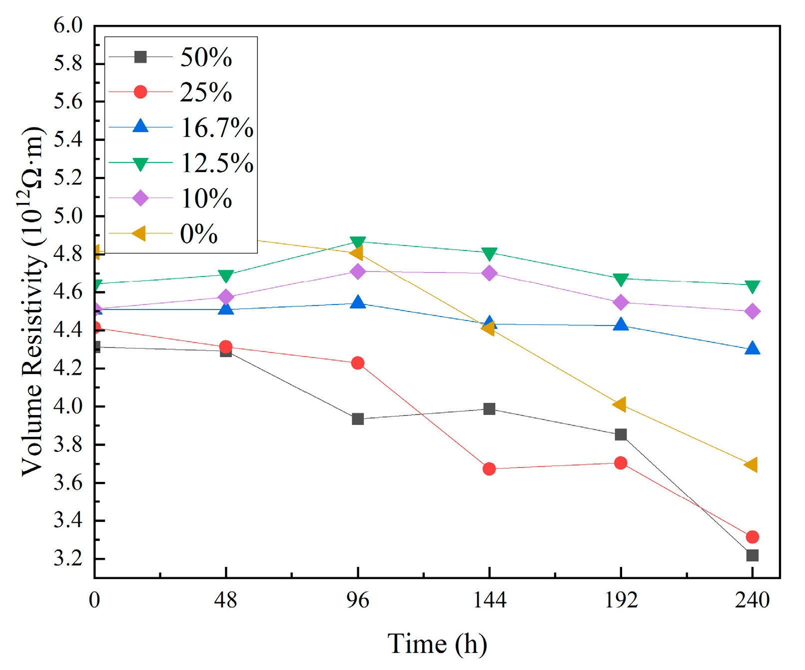 Materials 18 01840 g003