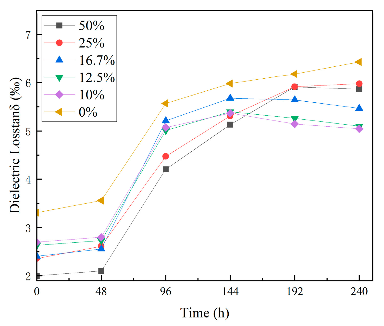Materials 18 01840 g005