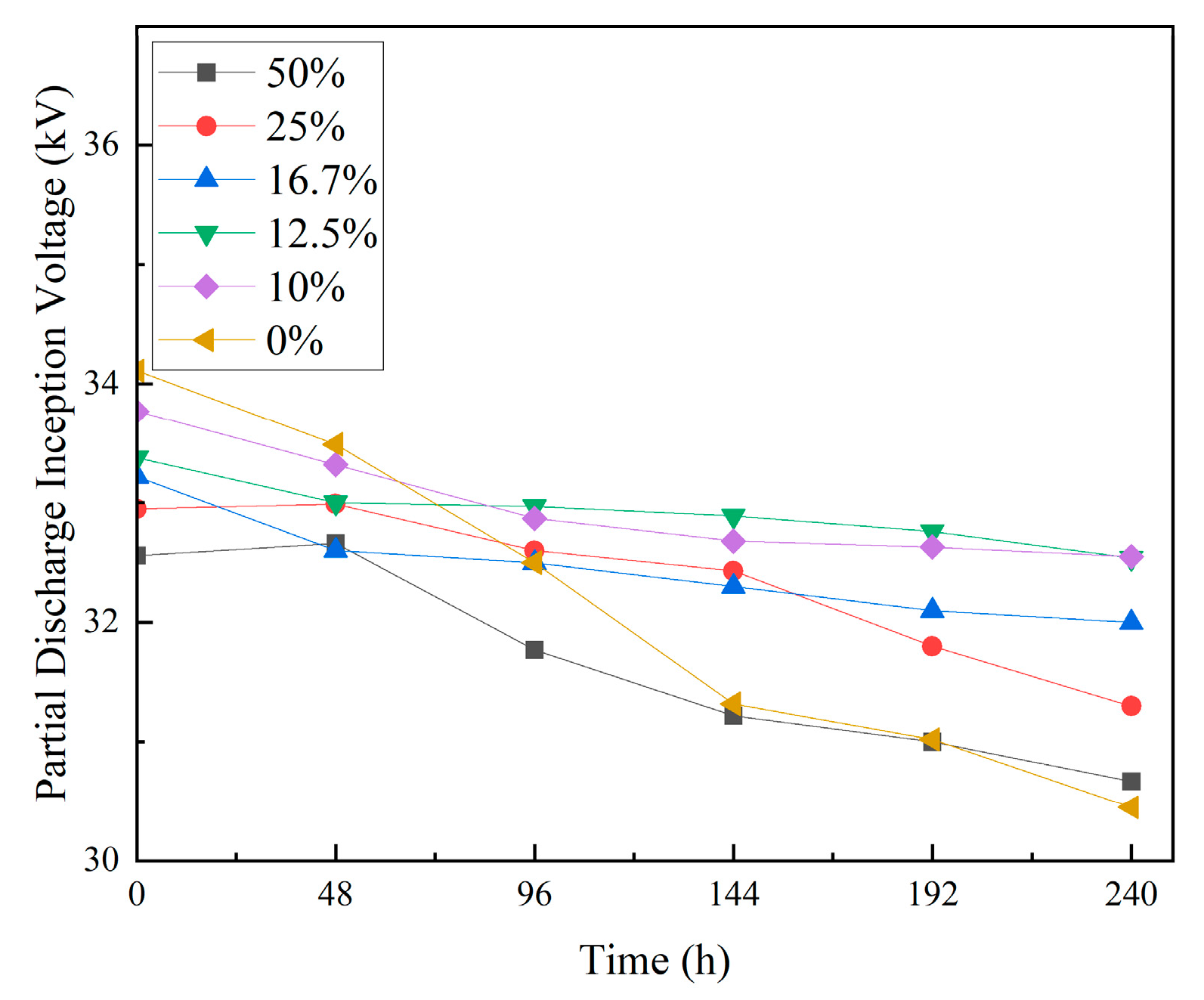 Materials 18 01840 g006
