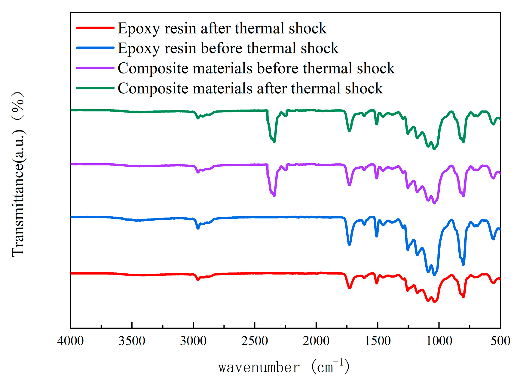 Materials 18 01840 g008
