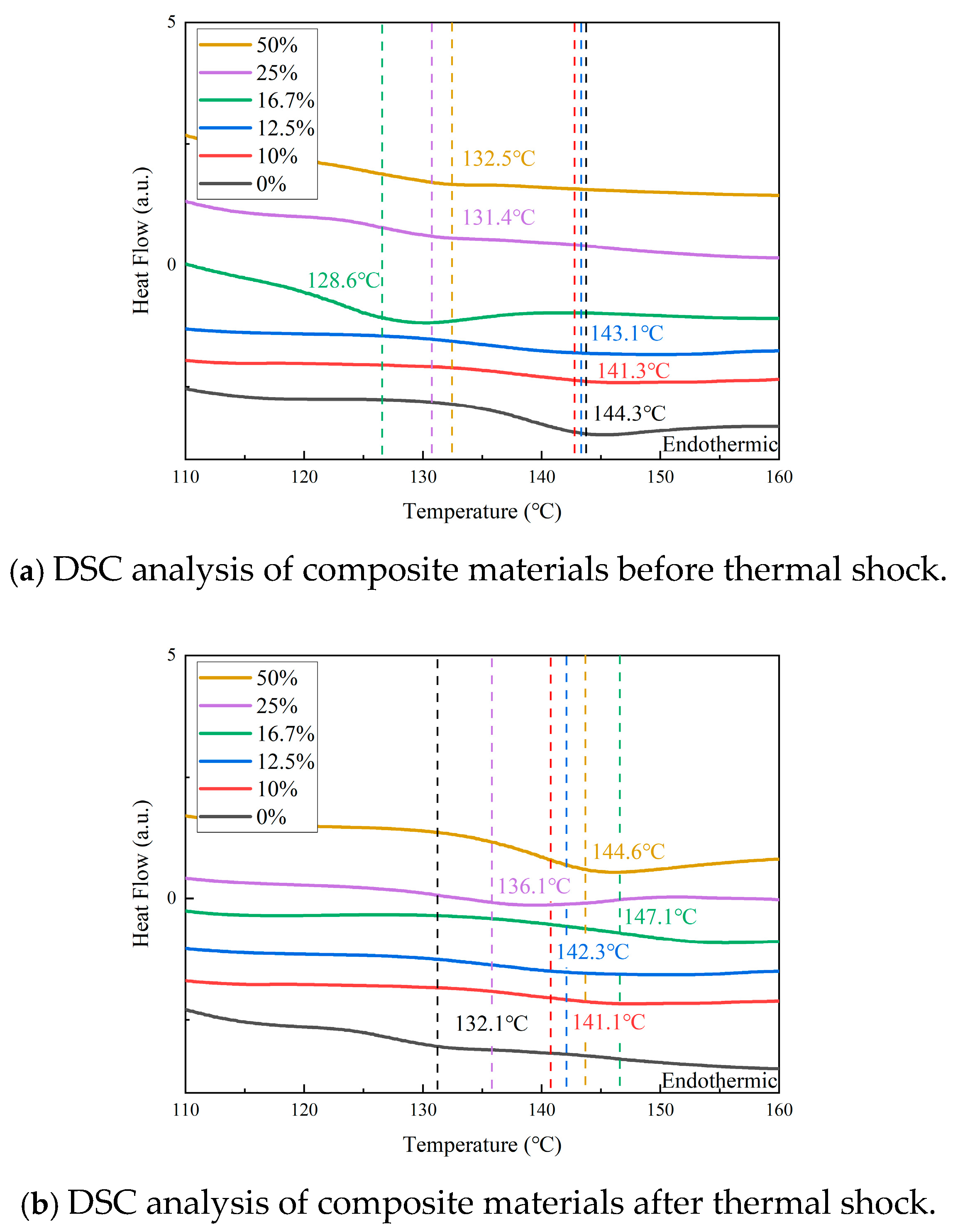 Materials 18 01840 g009