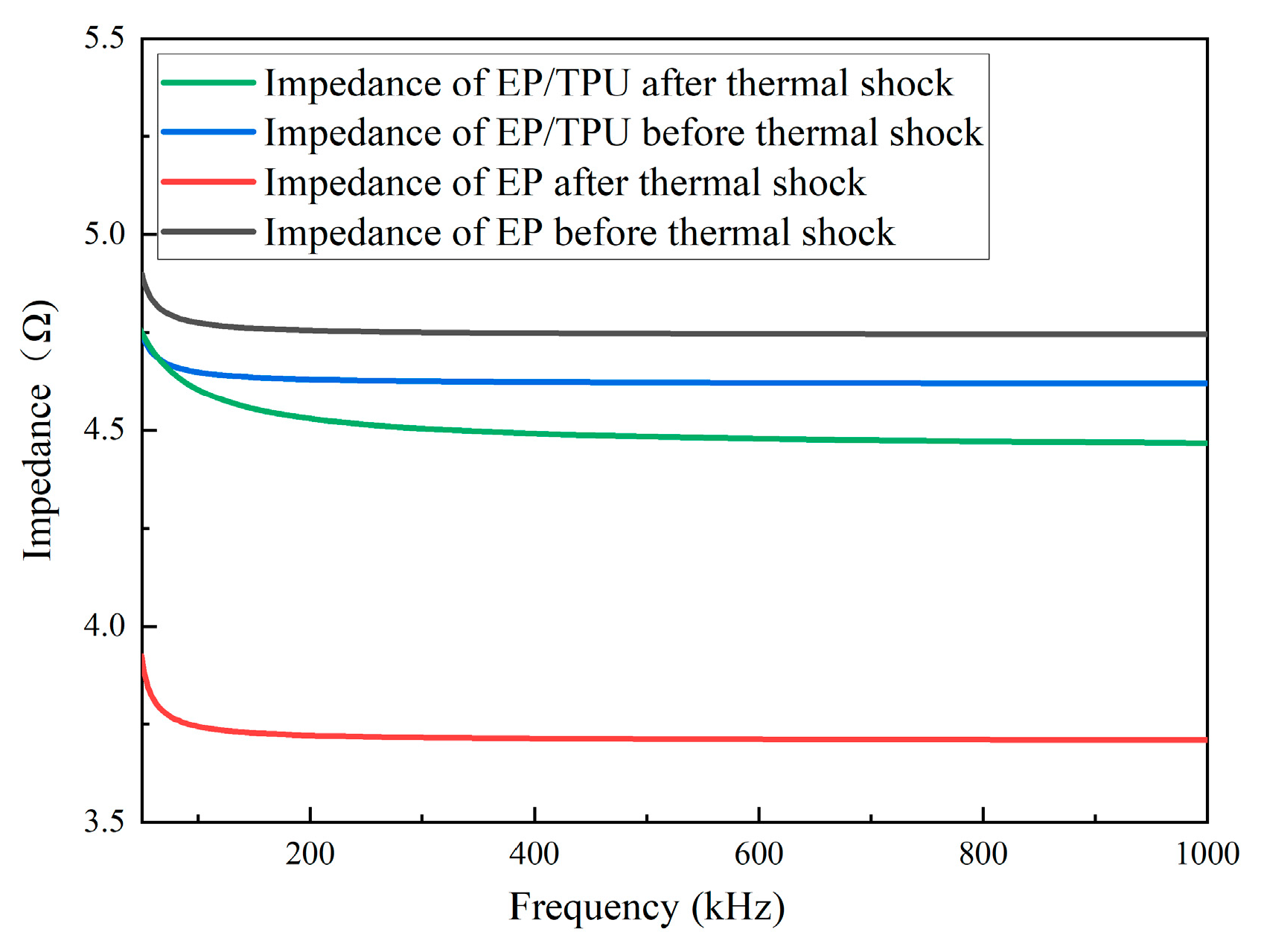 Materials 18 01840 g010