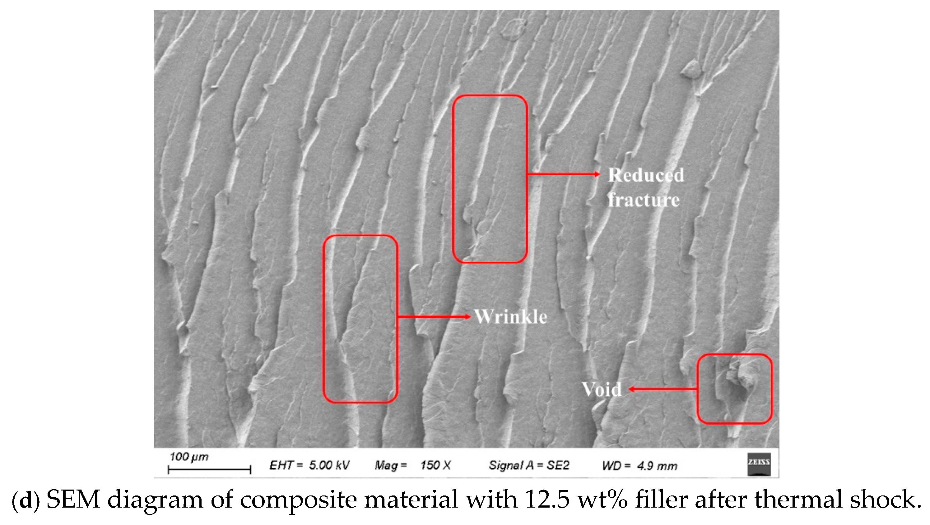 Materials 18 01840 g012b