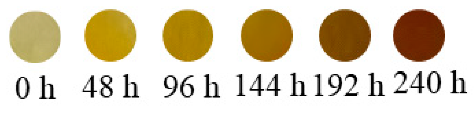 Materials 18 01840 g013