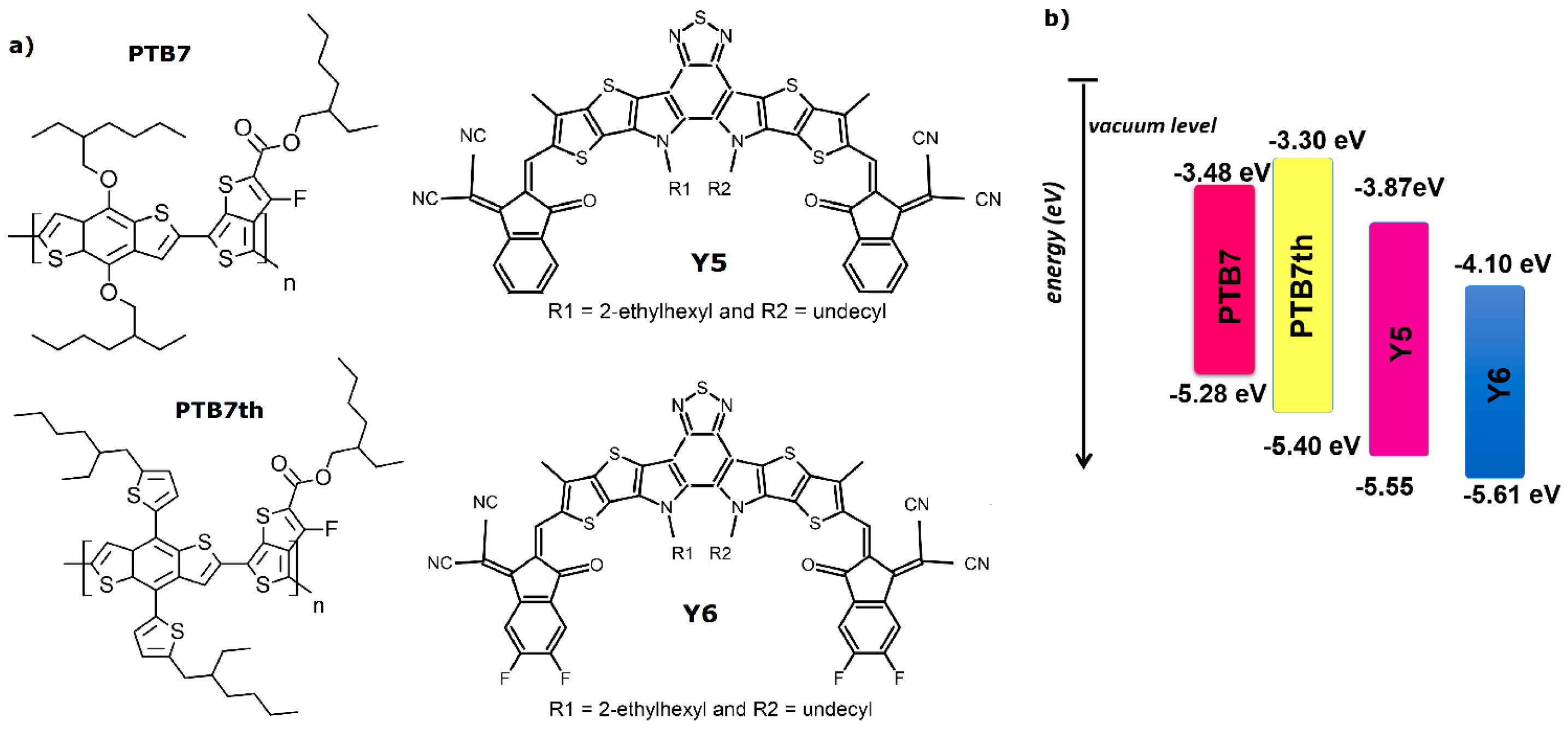 Materials 18 01841 g001