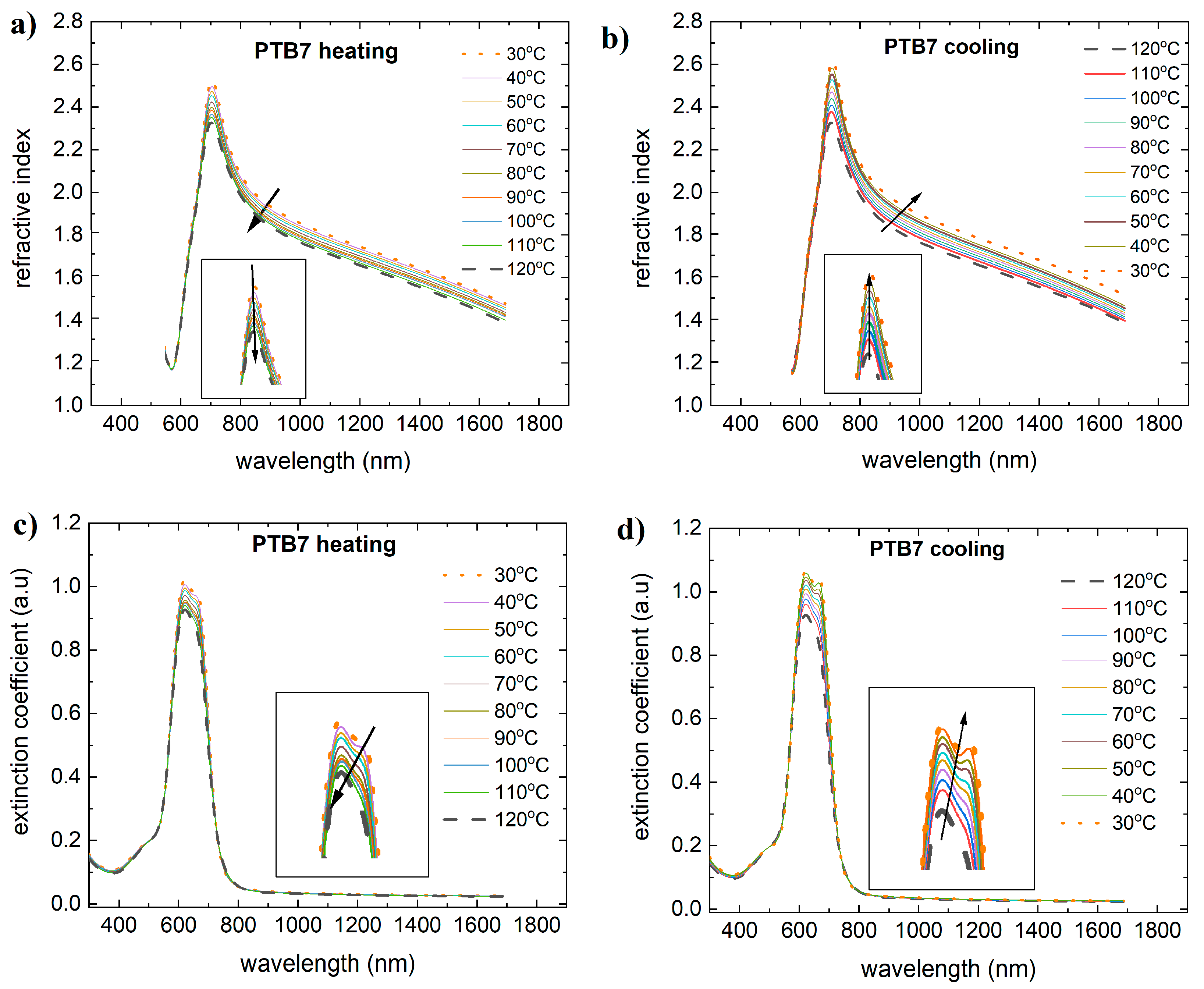 Materials 18 01841 g003