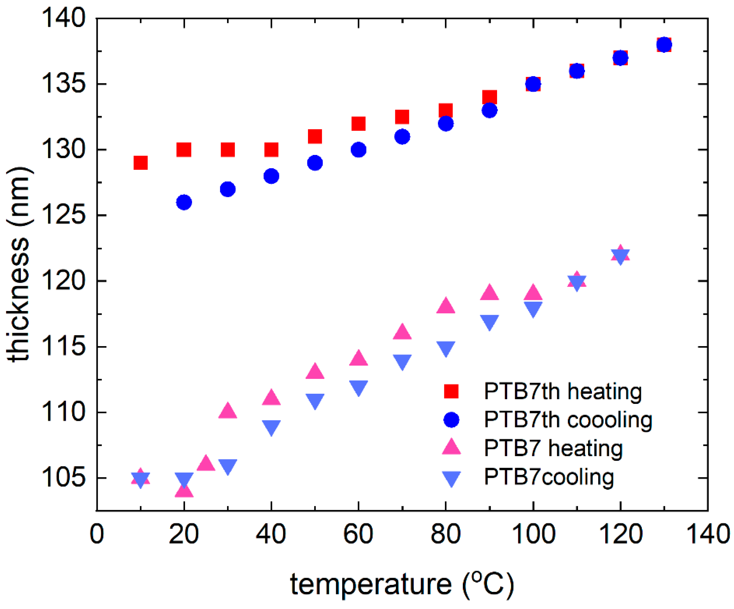 Materials 18 01841 g005