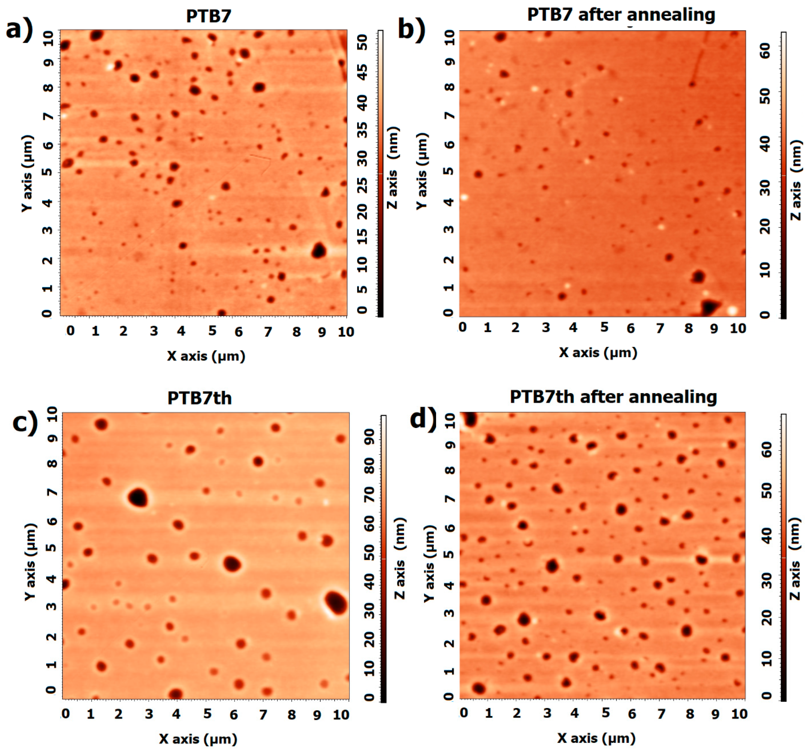 Materials 18 01841 g006
