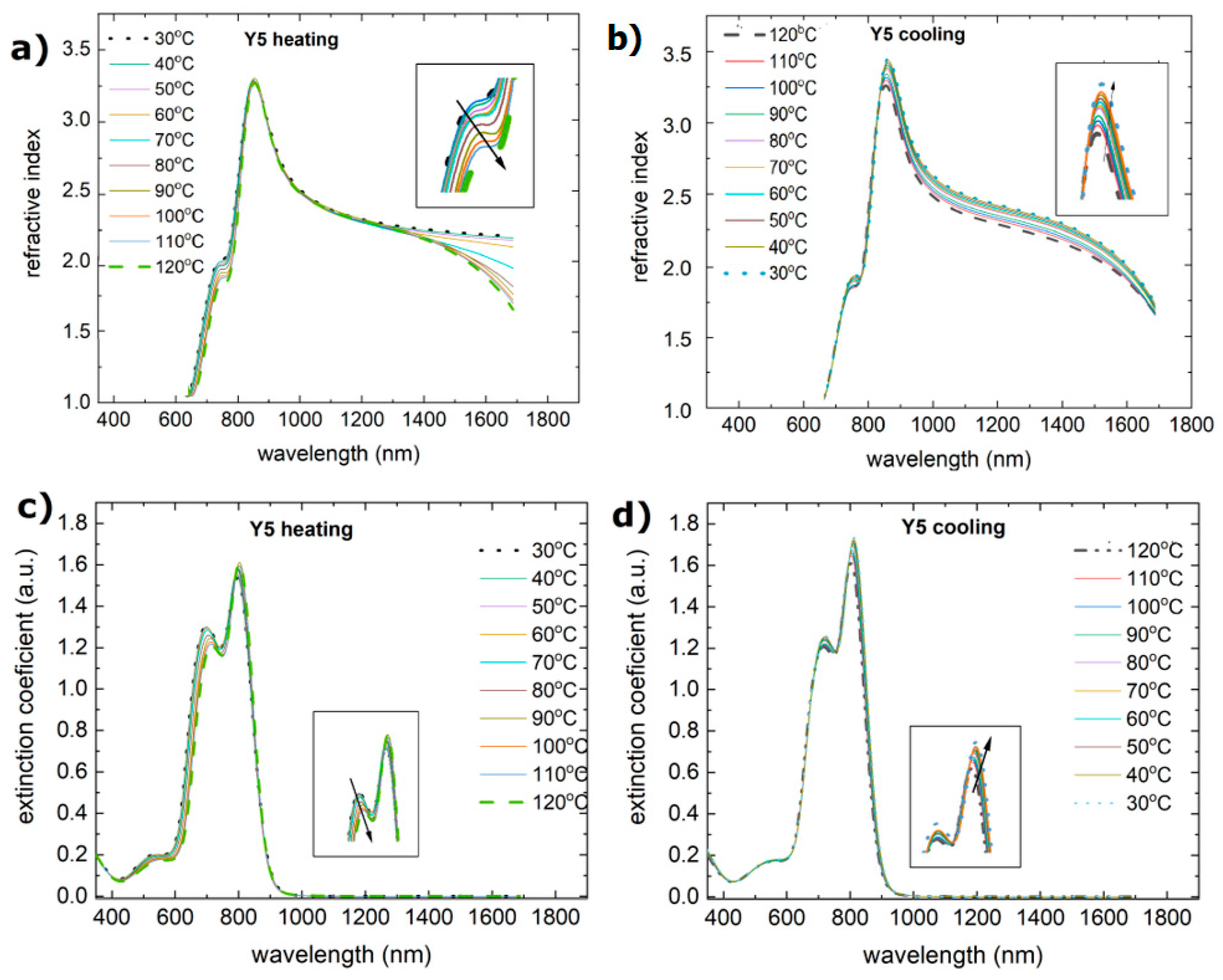 Materials 18 01841 g008