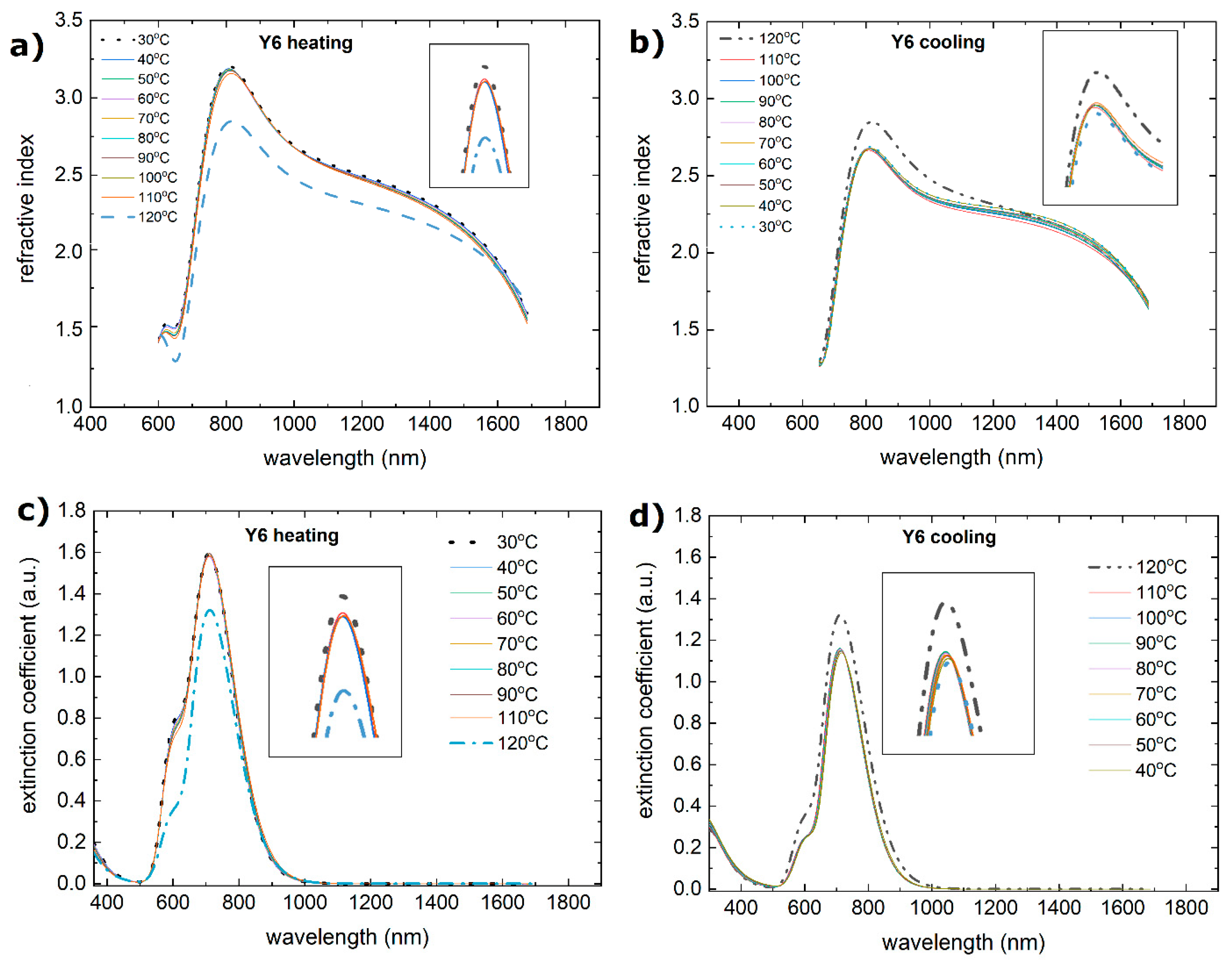 Materials 18 01841 g010
