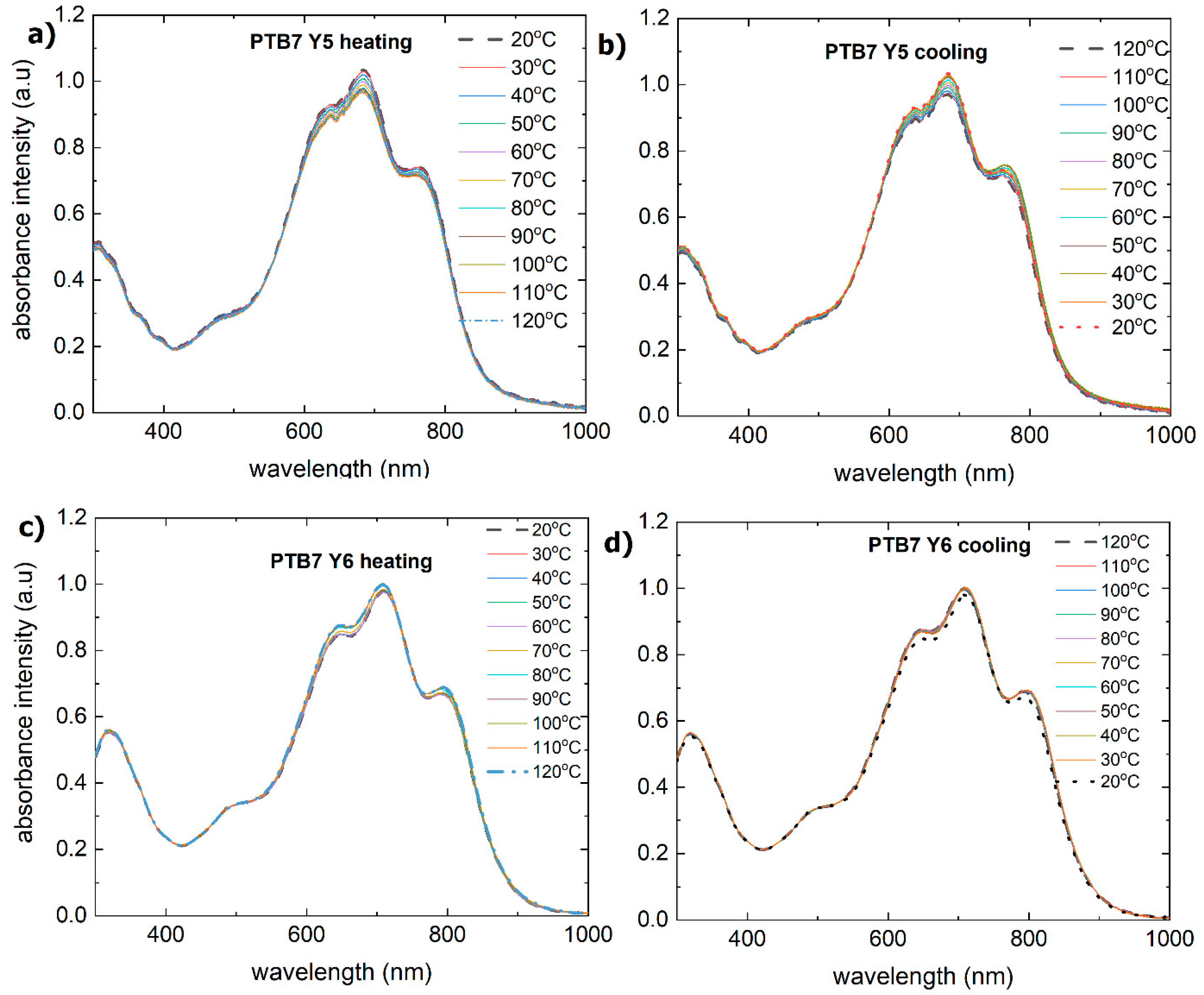 Materials 18 01841 g012