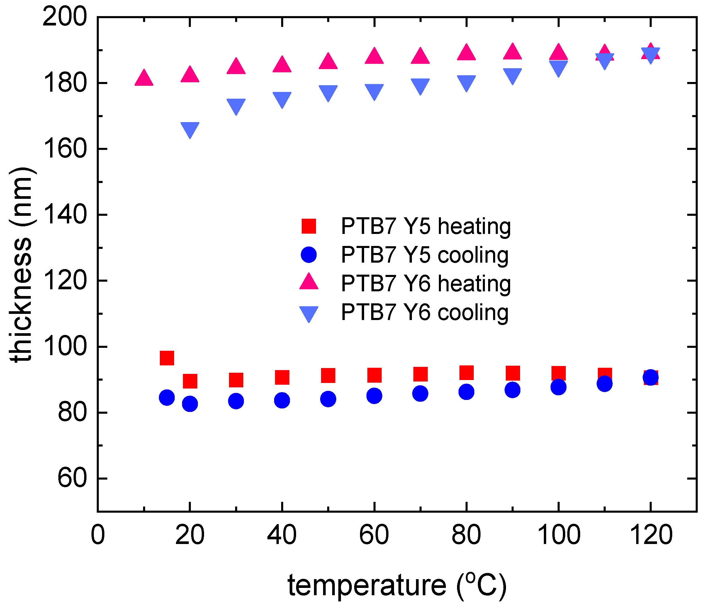 Materials 18 01841 g015