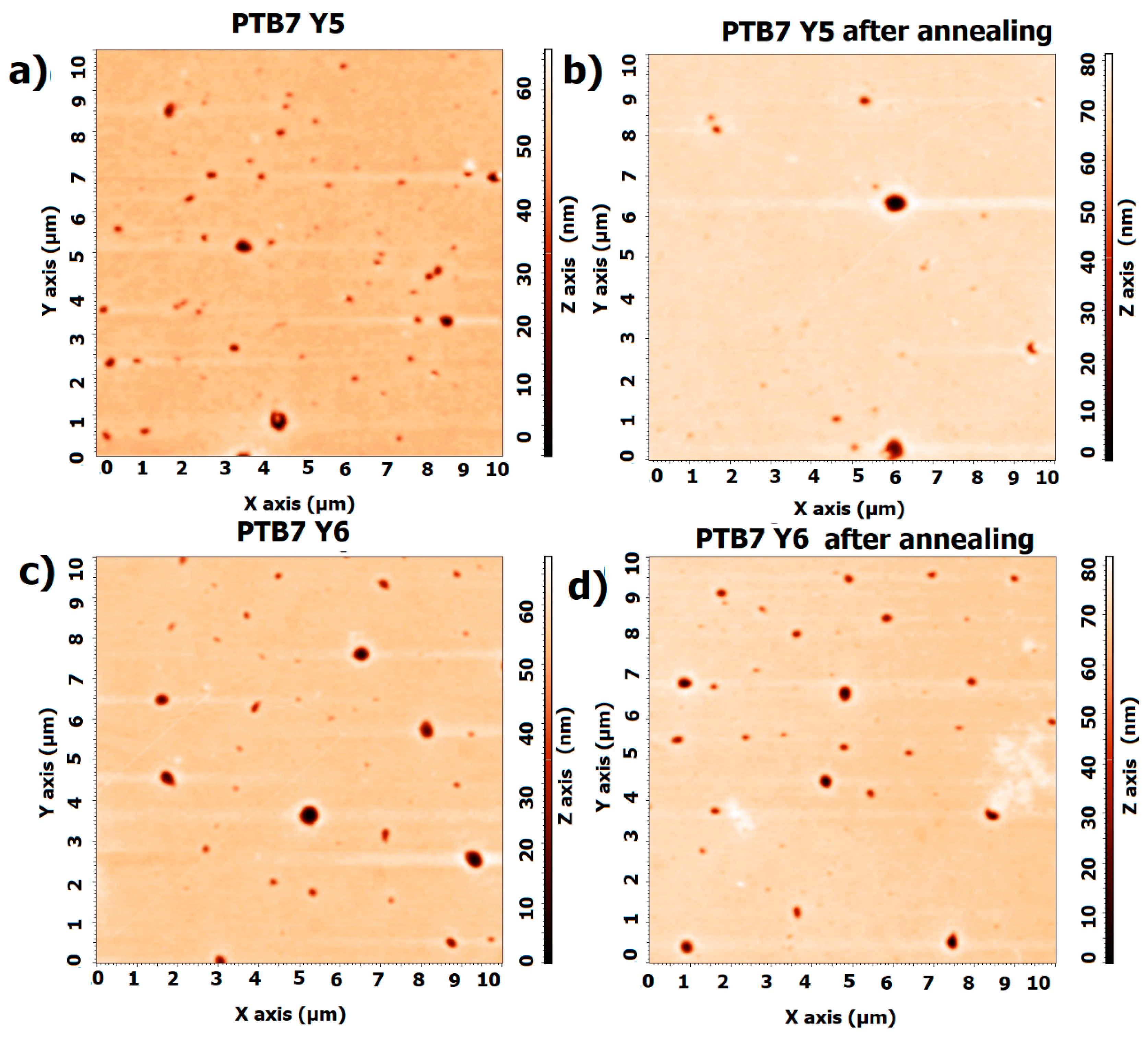 Materials 18 01841 g016
