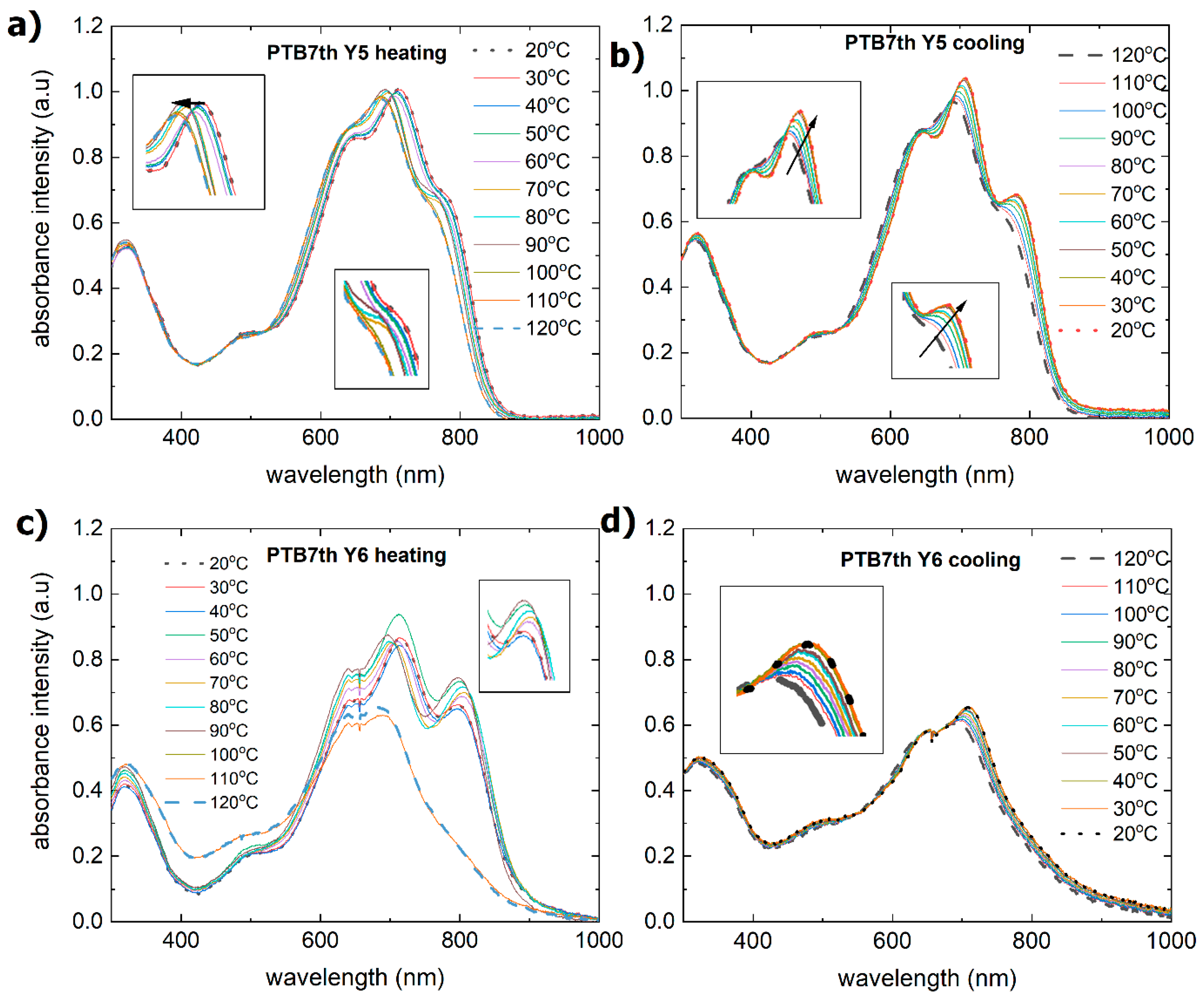 Materials 18 01841 g017