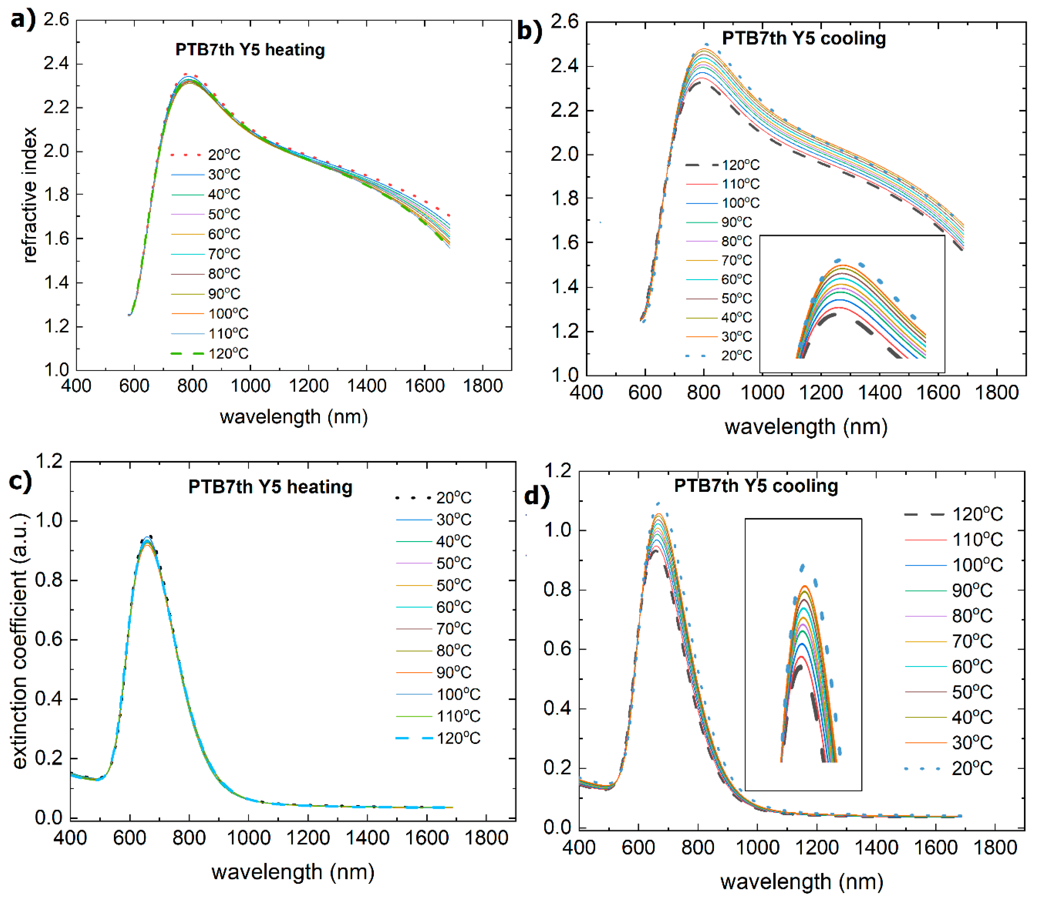 Materials 18 01841 g018