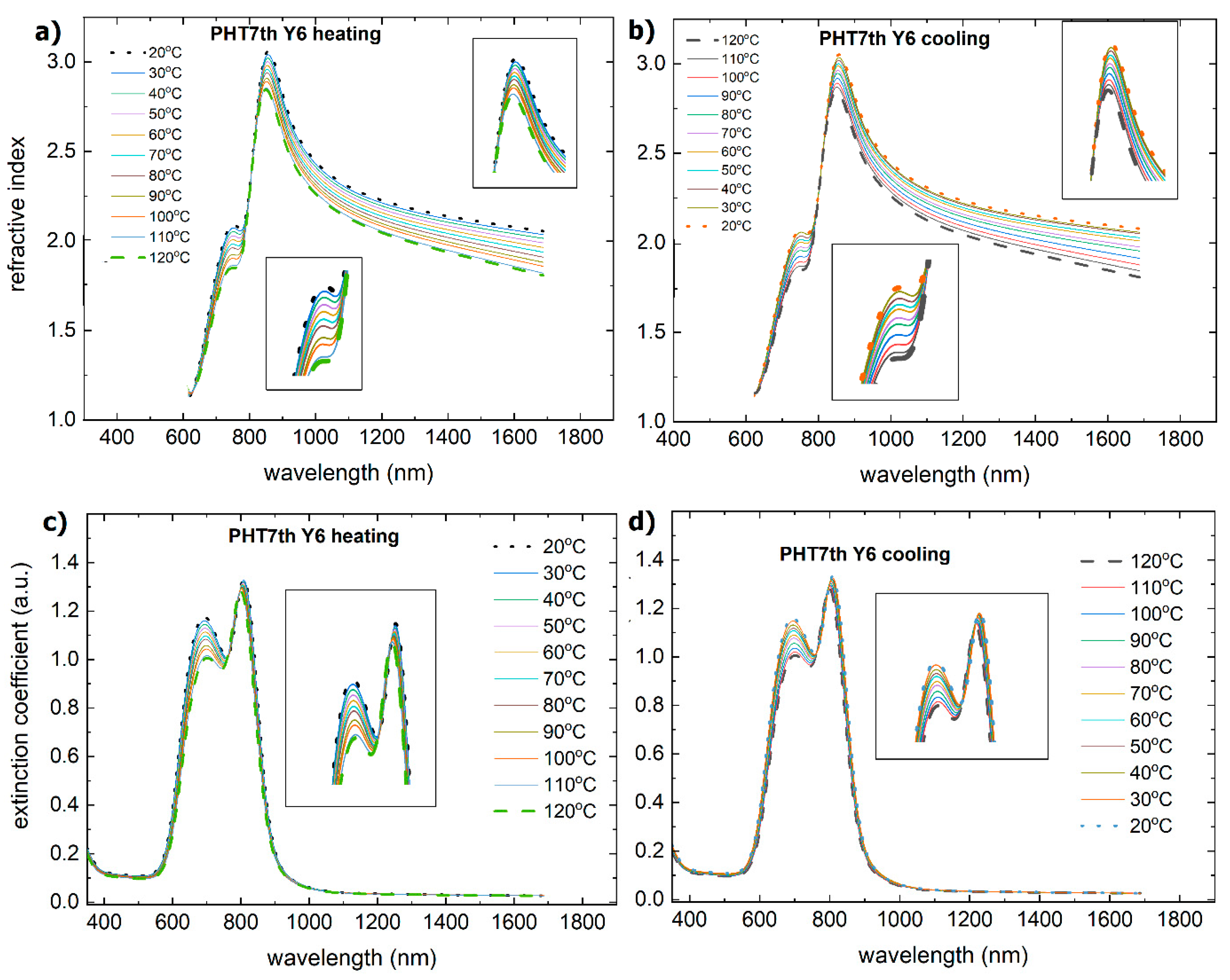 Materials 18 01841 g019