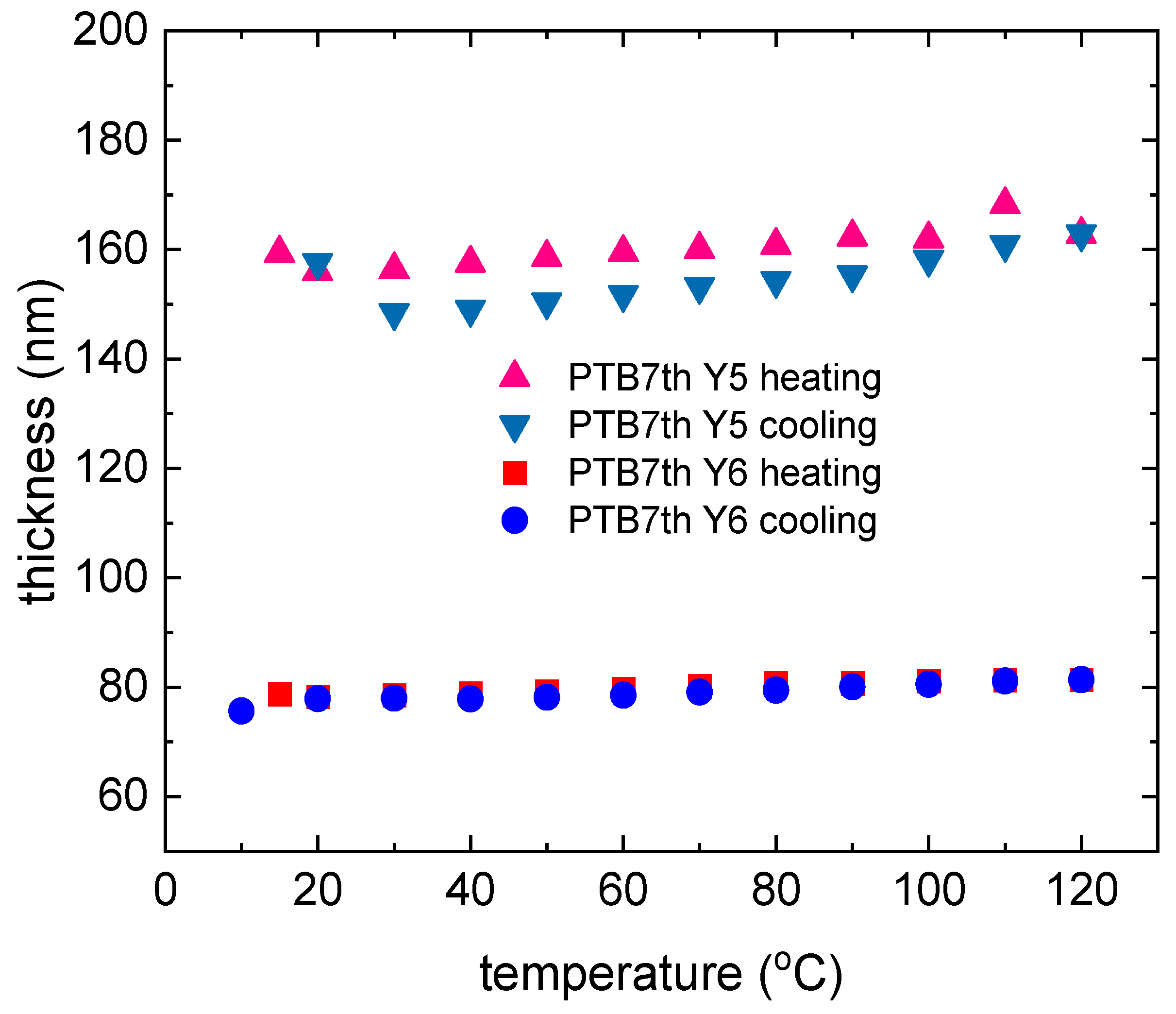 Materials 18 01841 g020