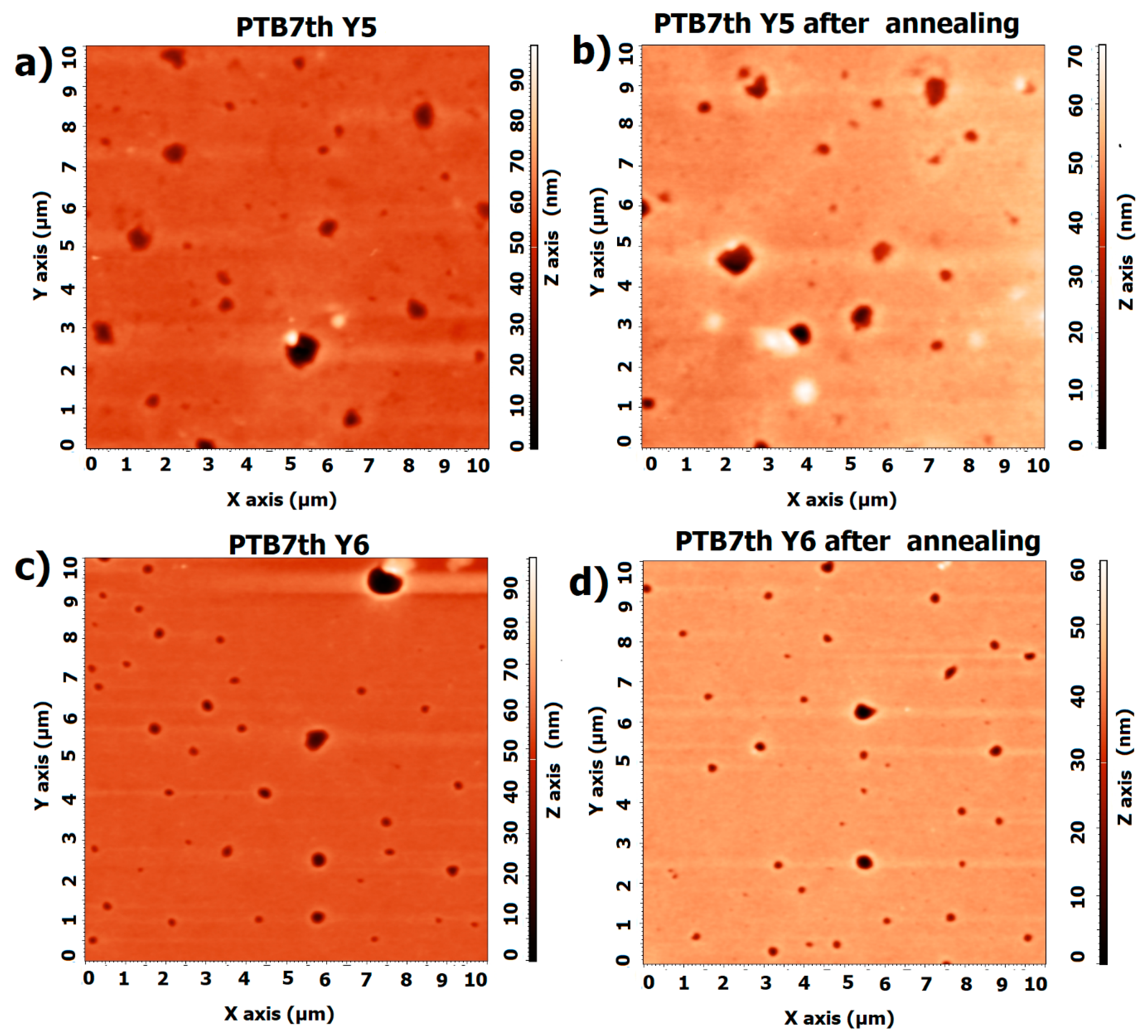 Materials 18 01841 g021