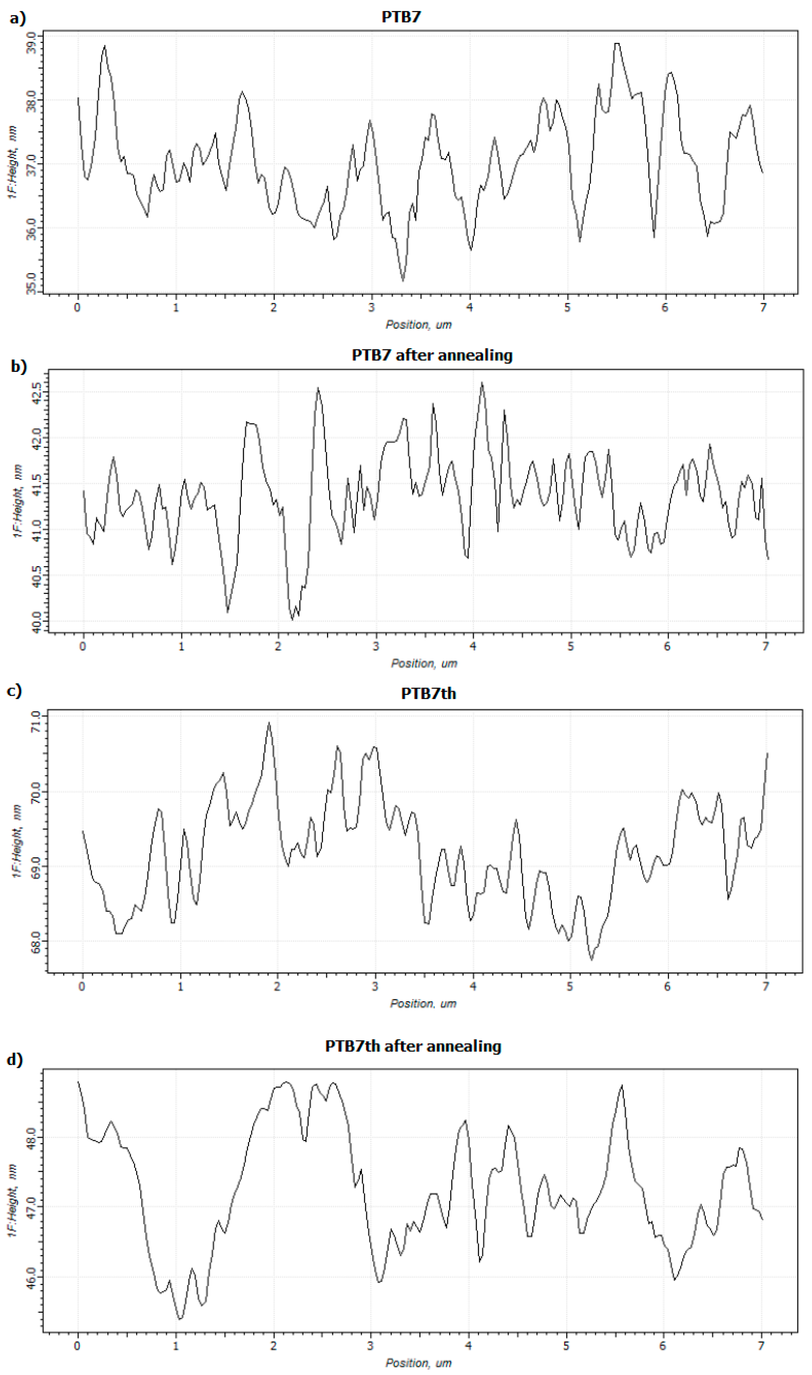 Materials 18 01841 g0a1