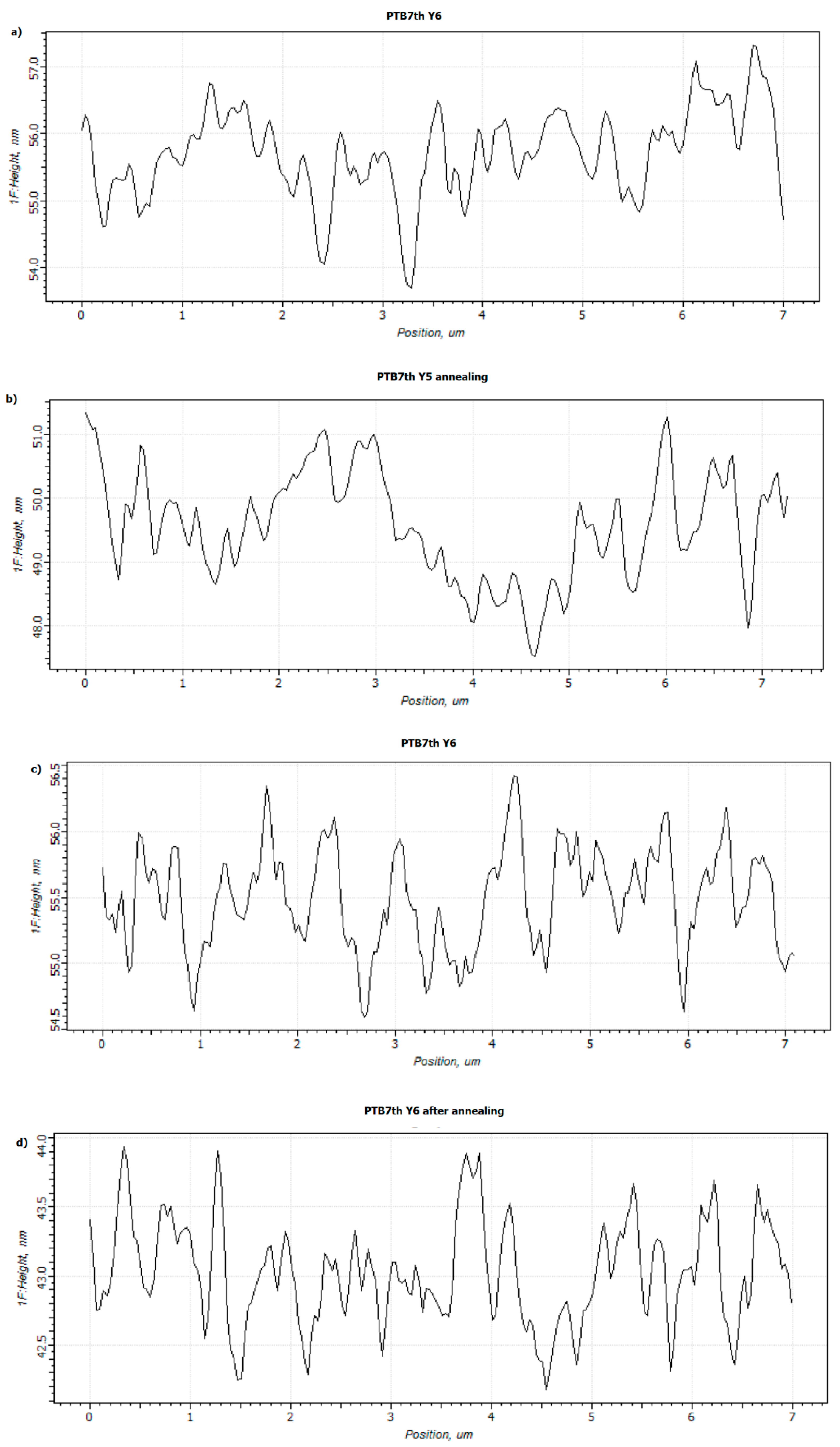 Materials 18 01841 g0a4