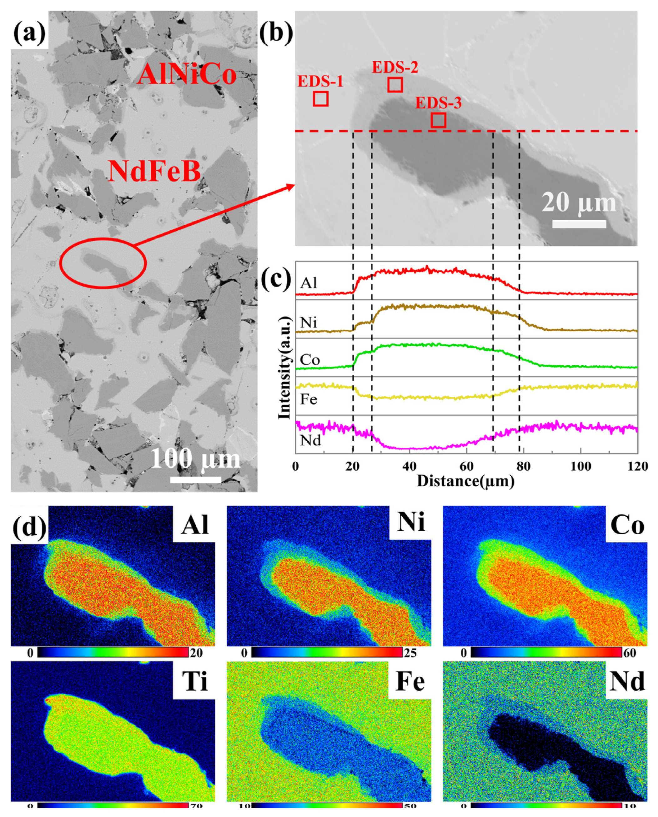 Materials 18 01847 g004