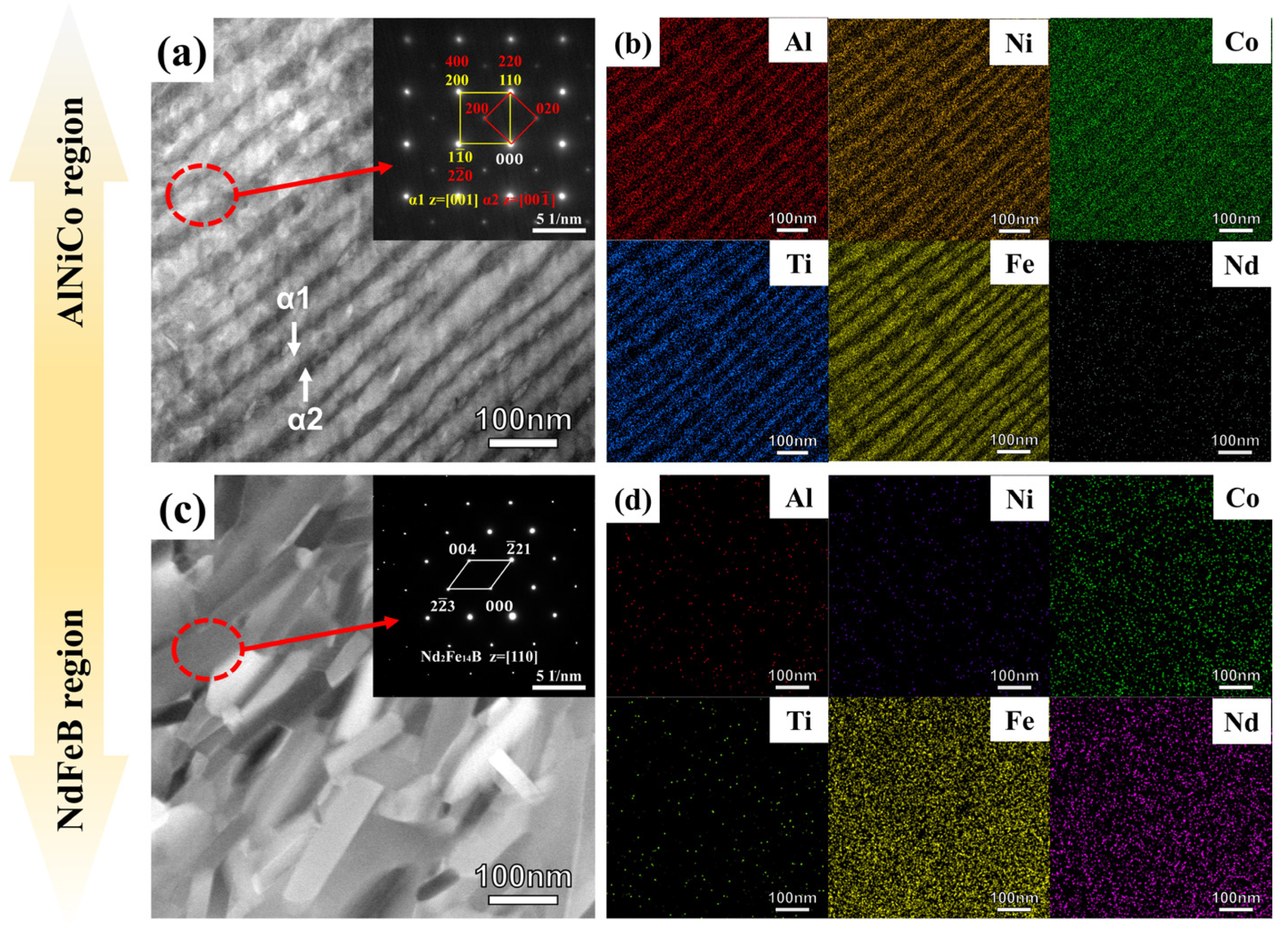 Materials 18 01847 g005