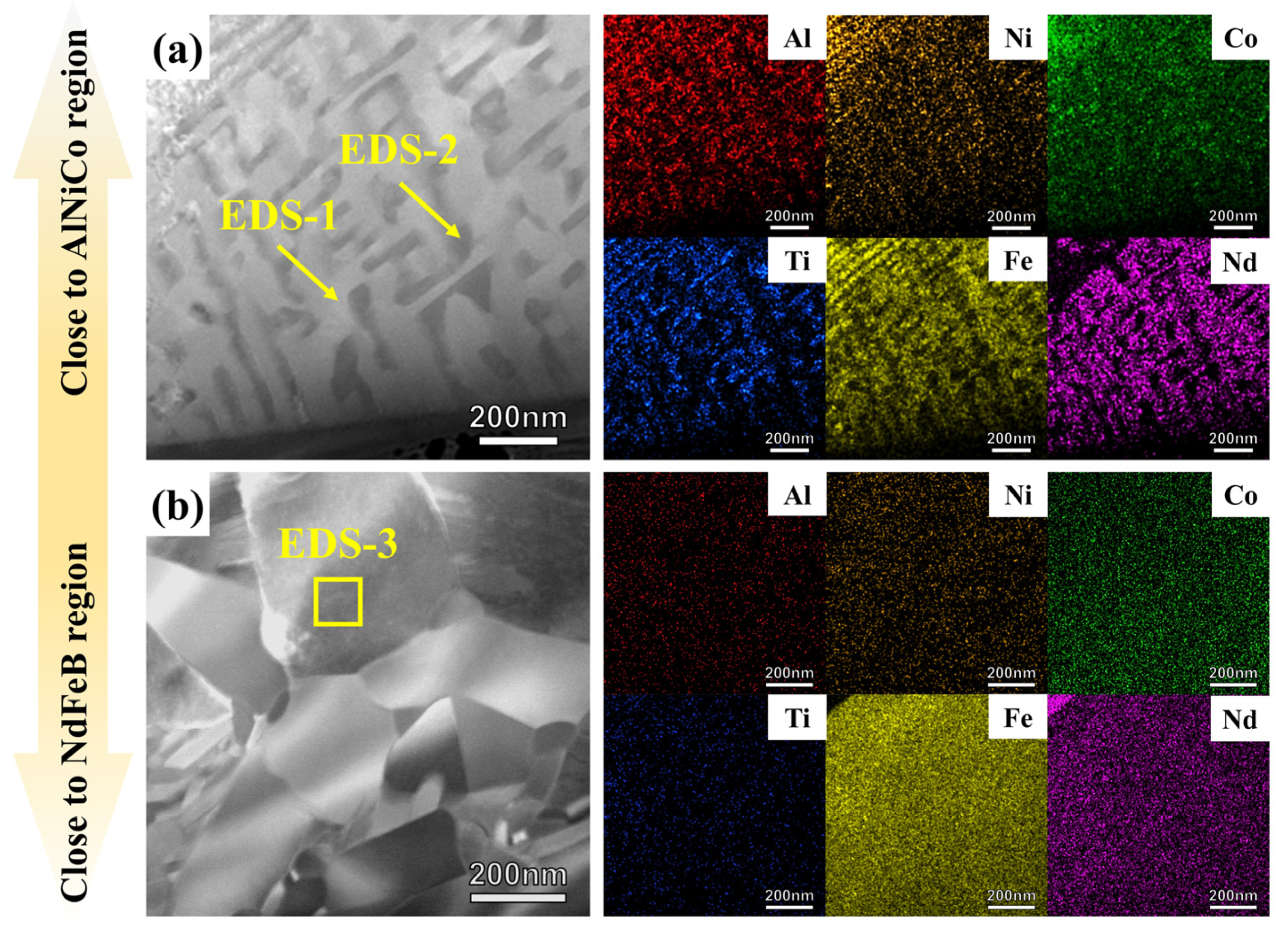 Materials 18 01847 g006