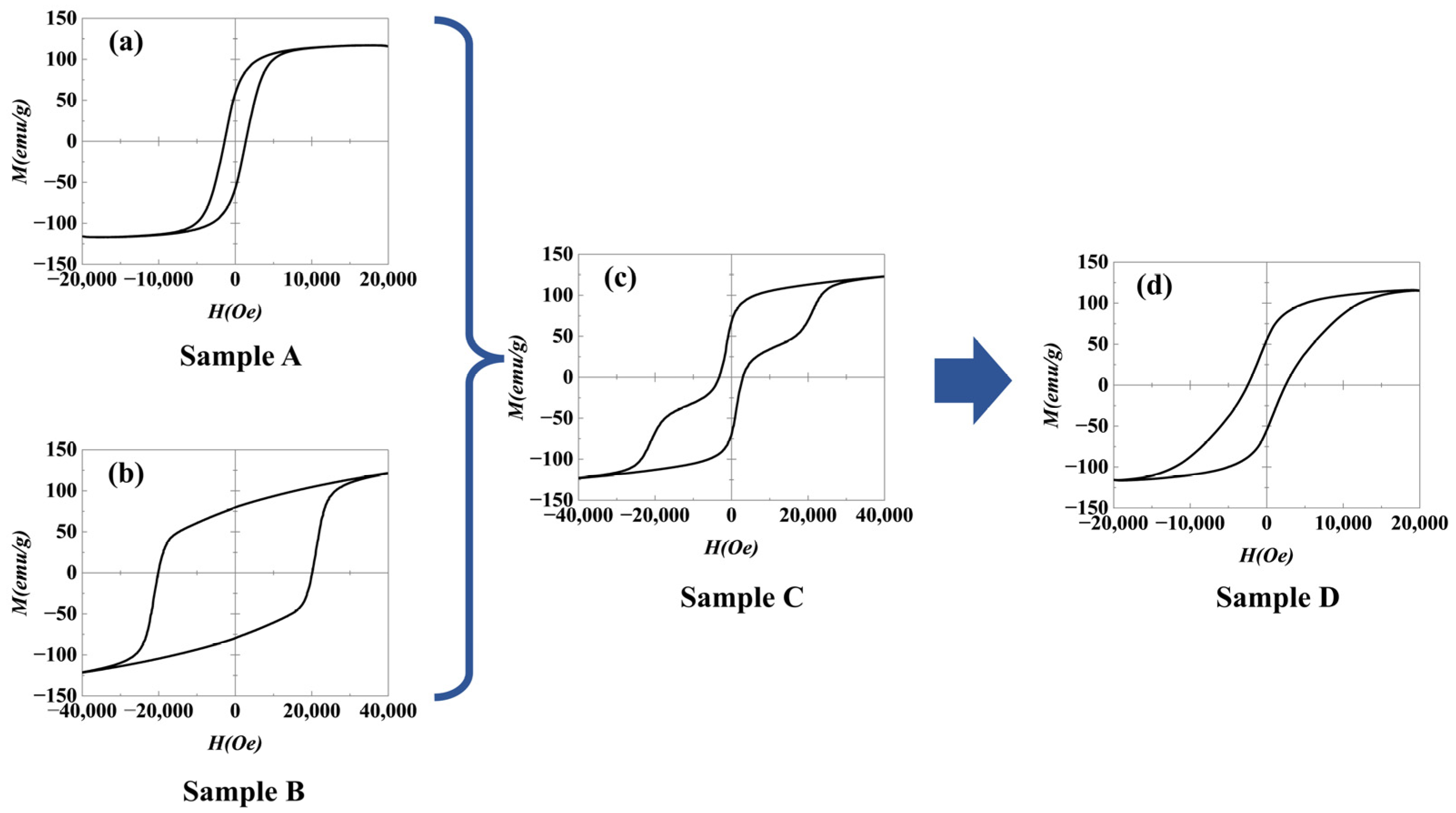 Materials 18 01847 g007