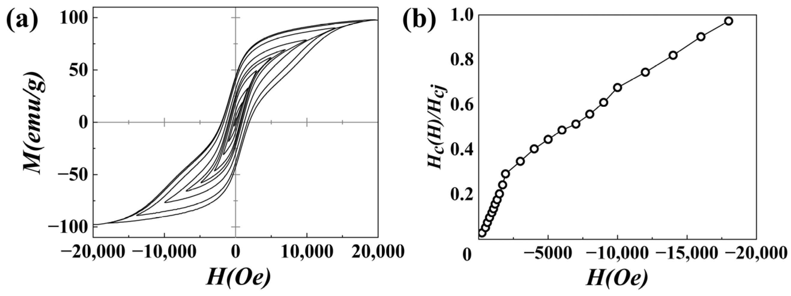 Materials 18 01847 g009