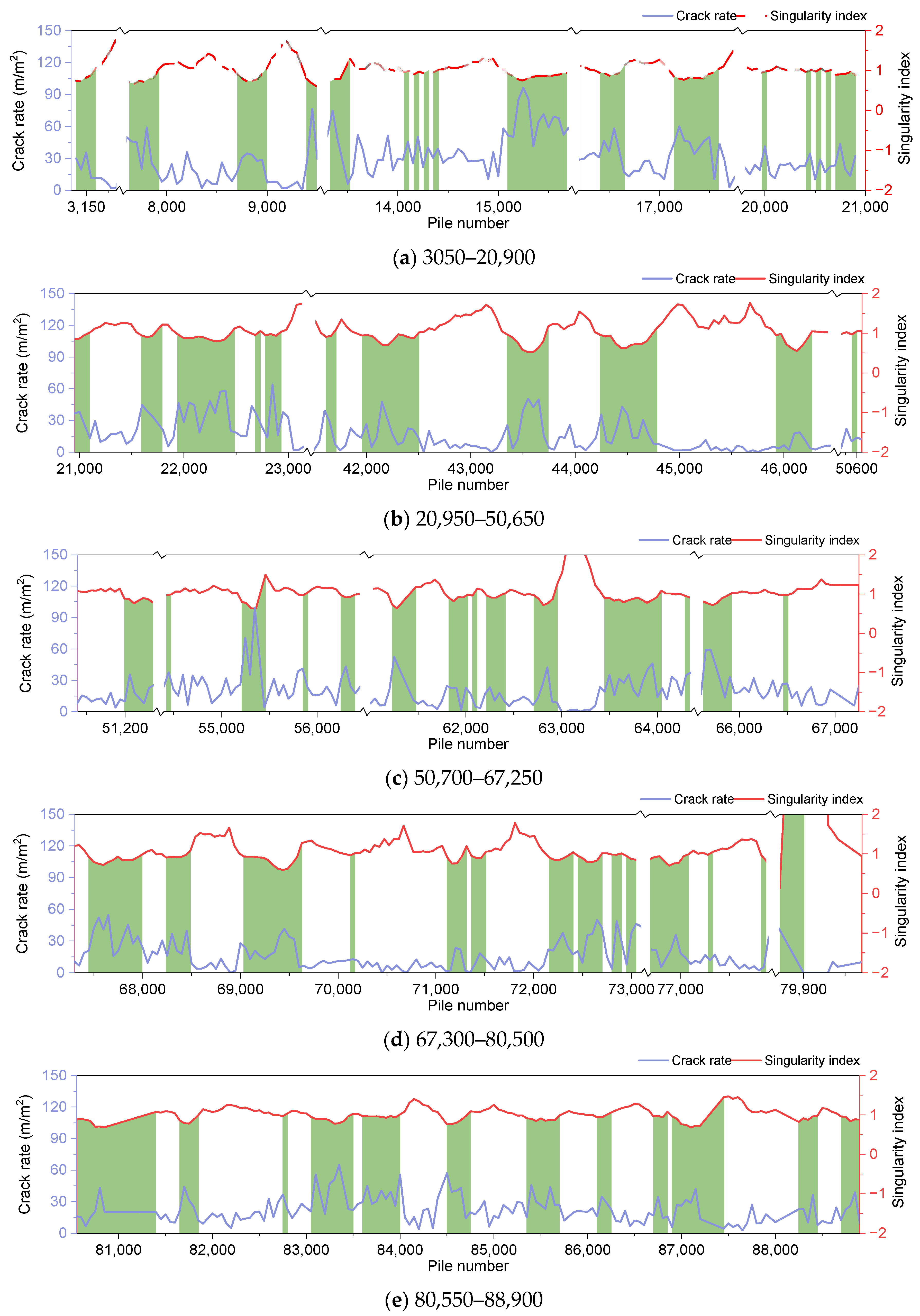 Materials 18 01848 g006