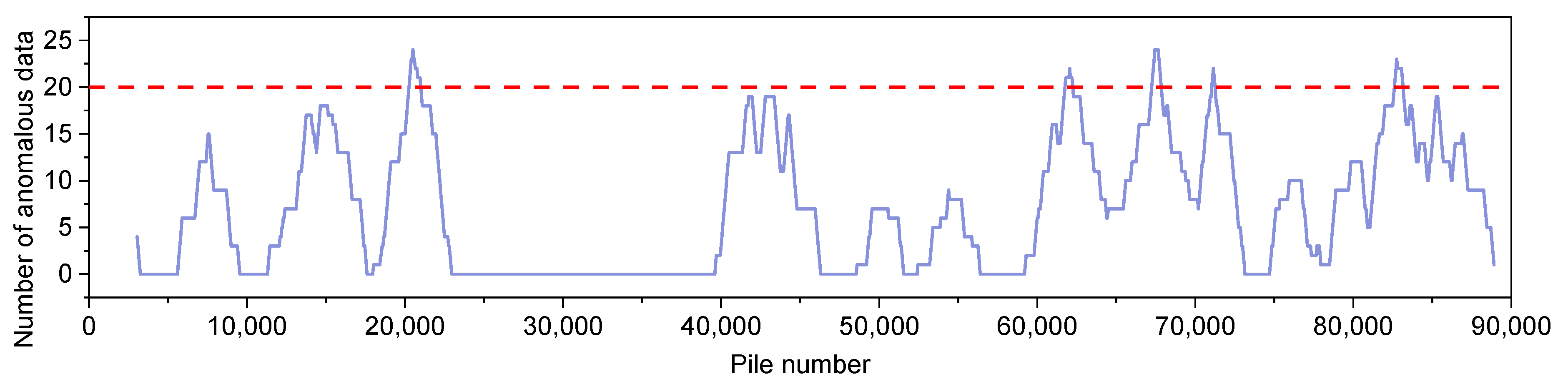 Materials 18 01848 g007