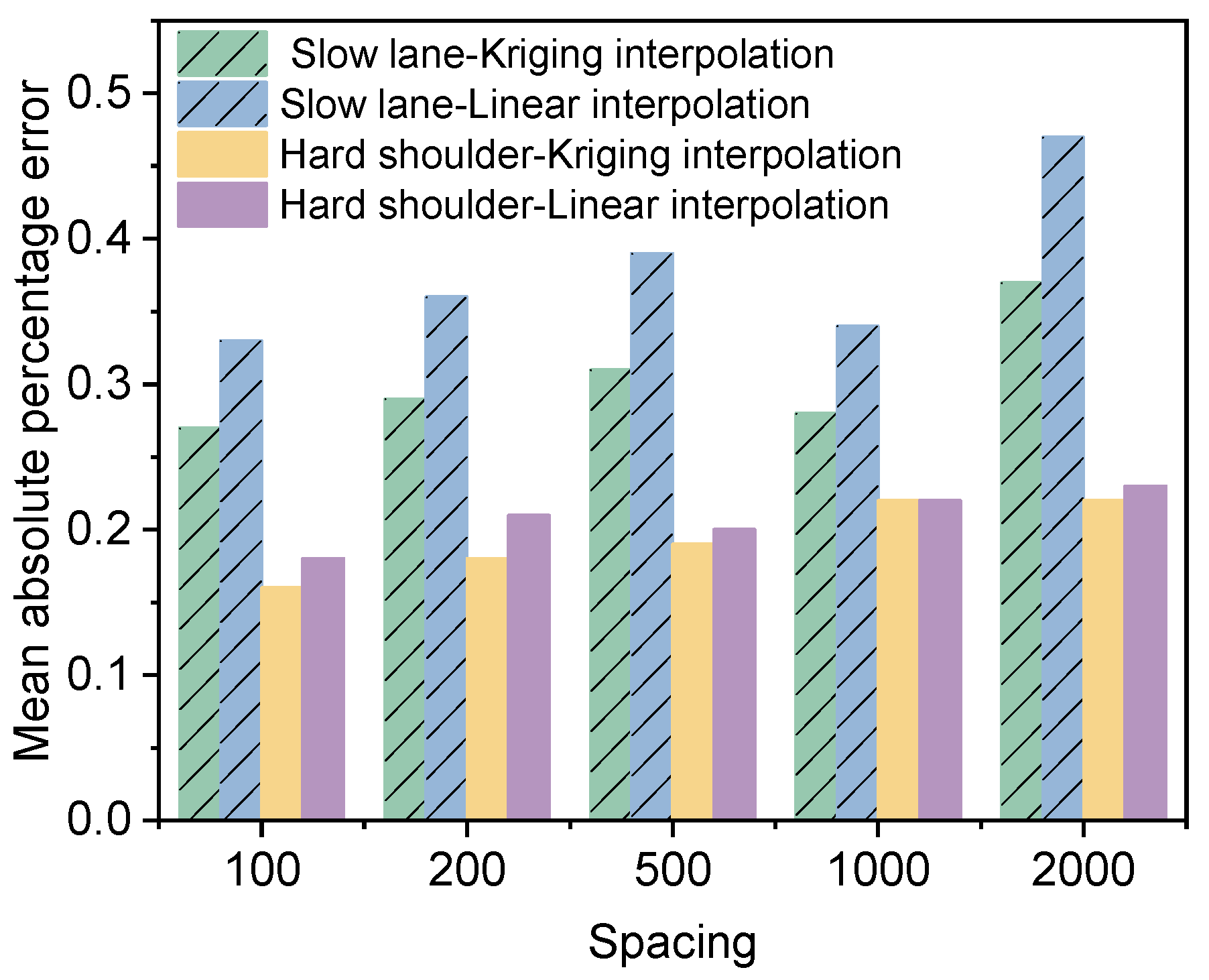 Materials 18 01848 g009