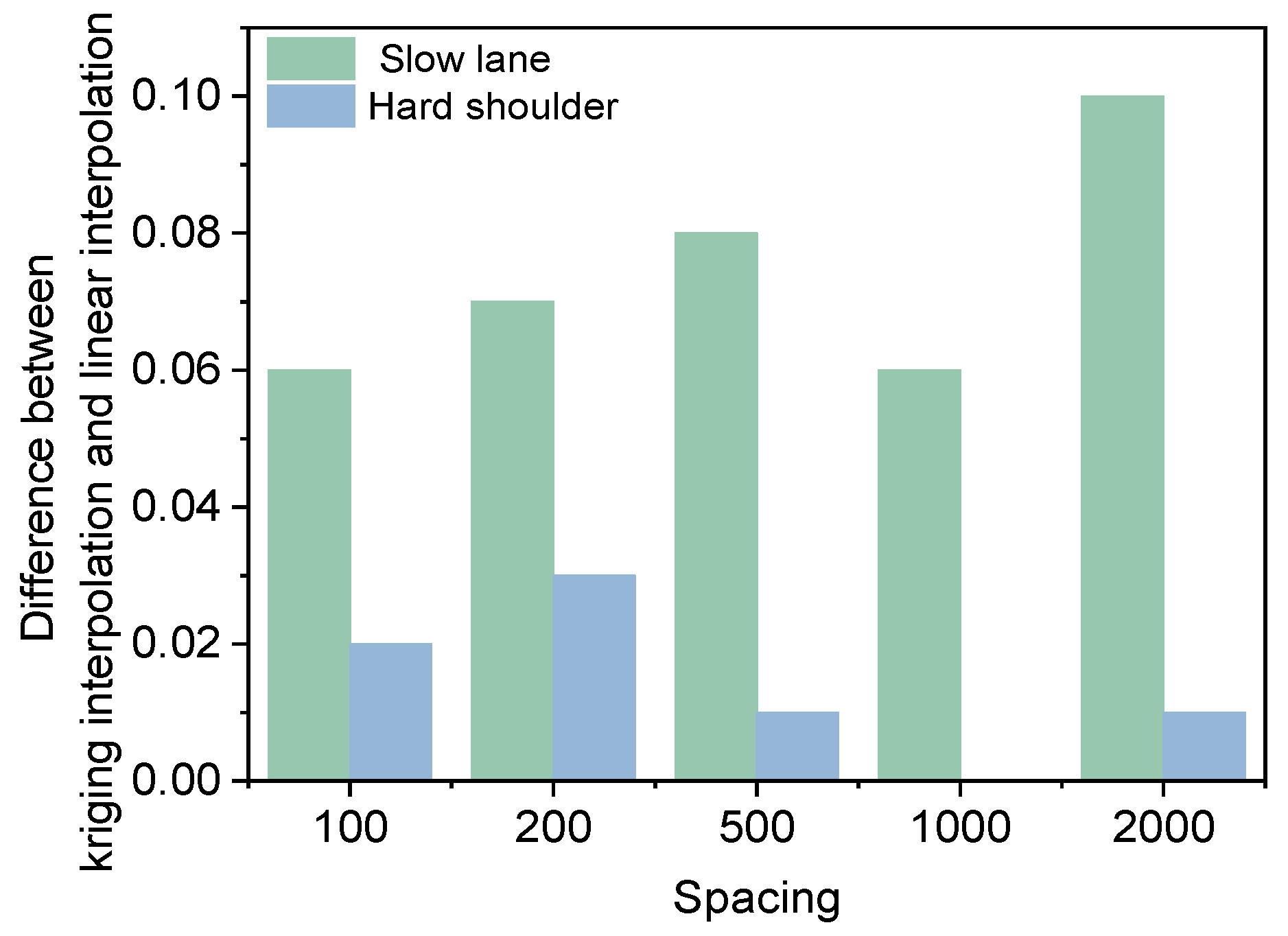 Materials 18 01848 g010