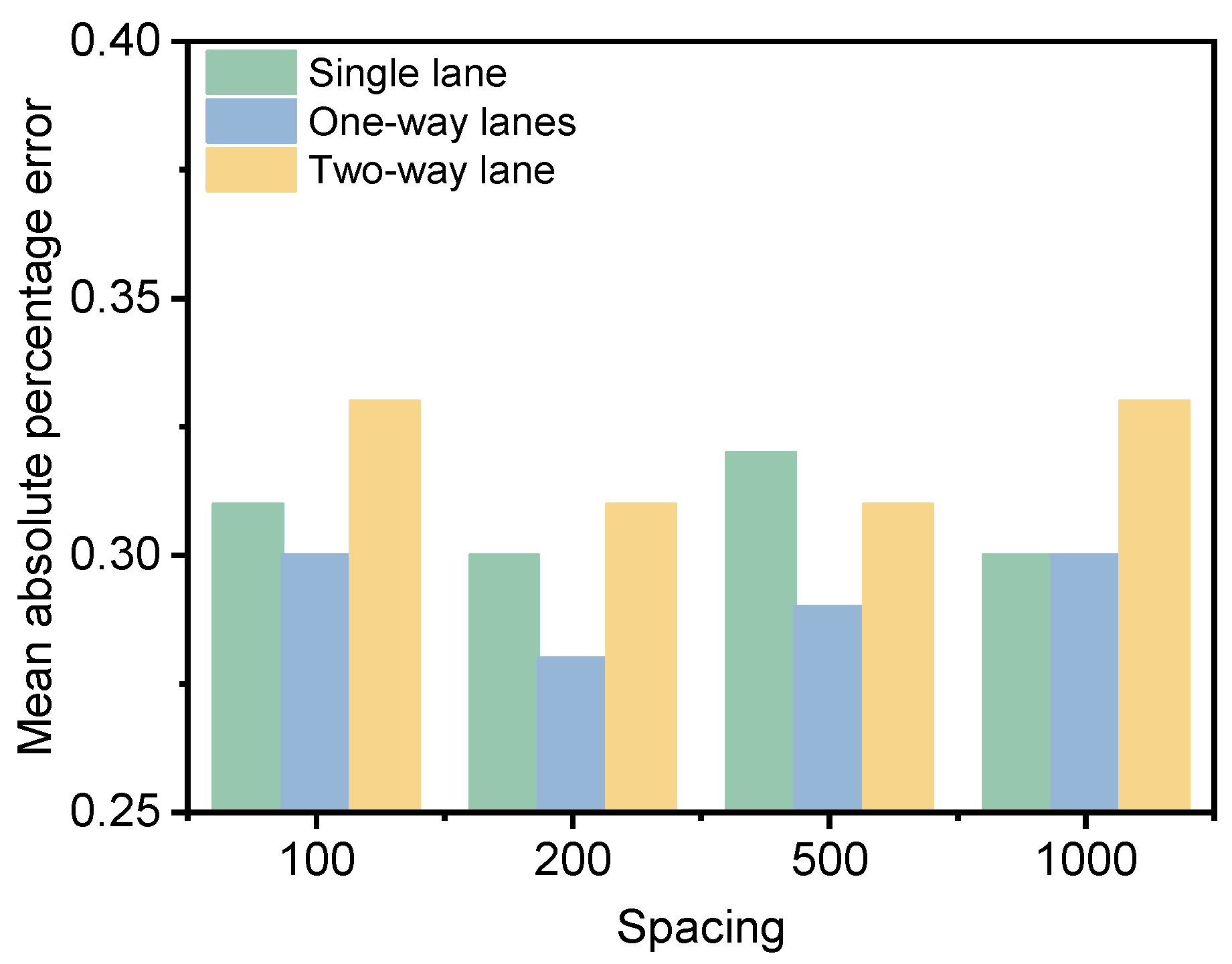 Materials 18 01848 g012