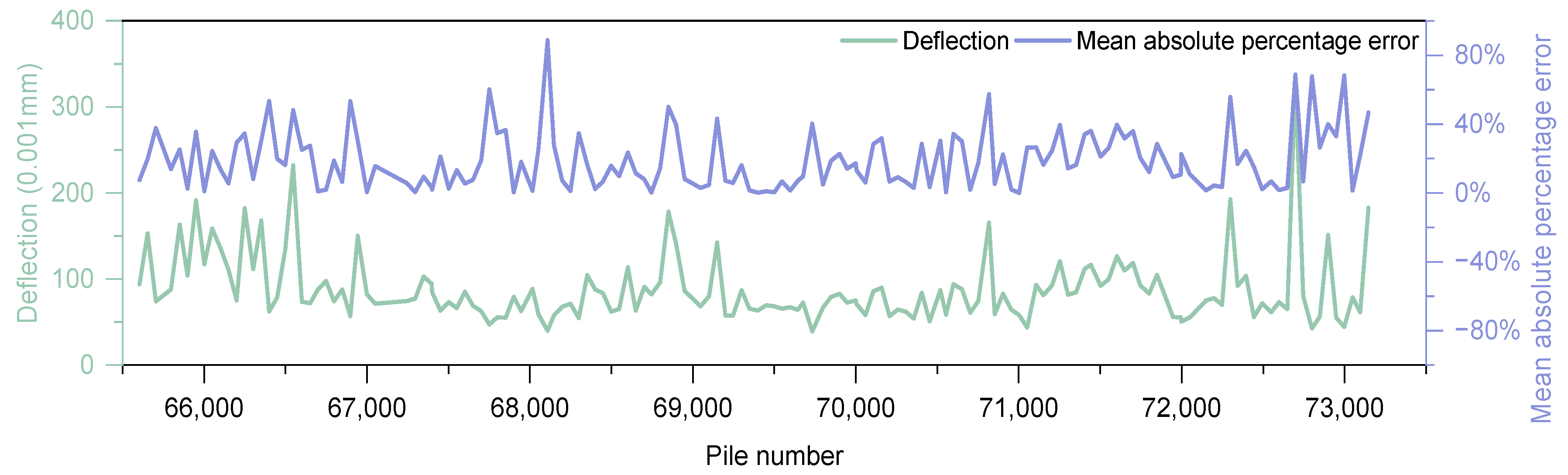 Materials 18 01848 g015