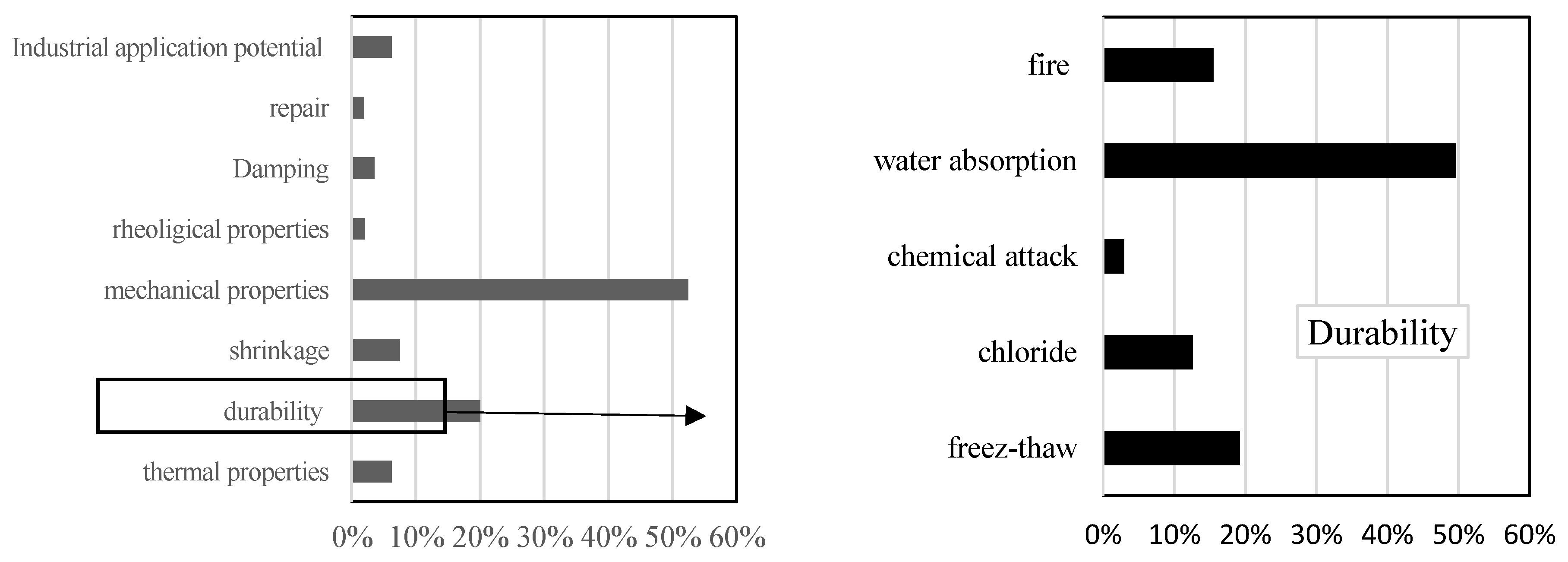 Materials 18 01849 g001