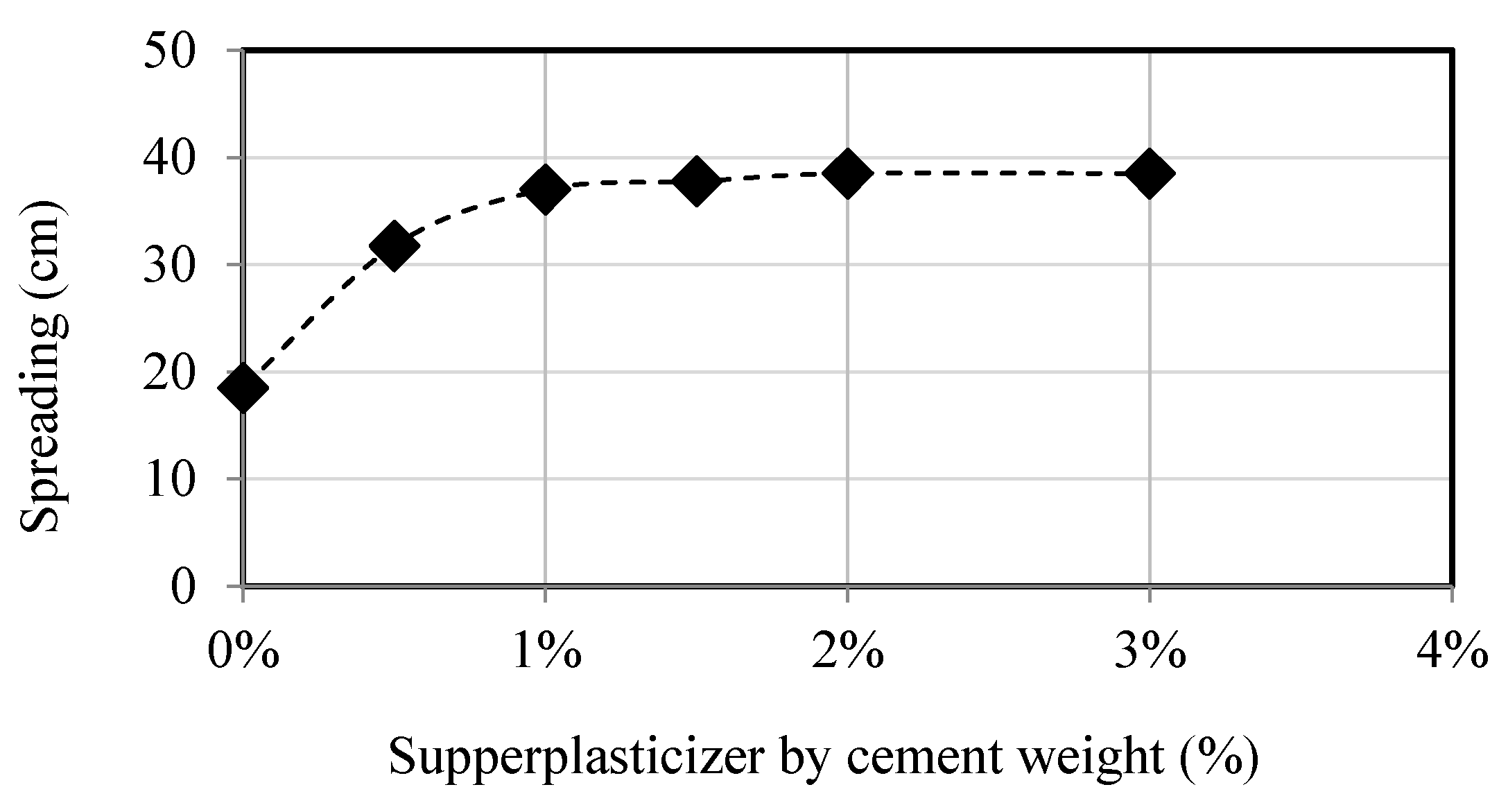 Materials 18 01849 g003