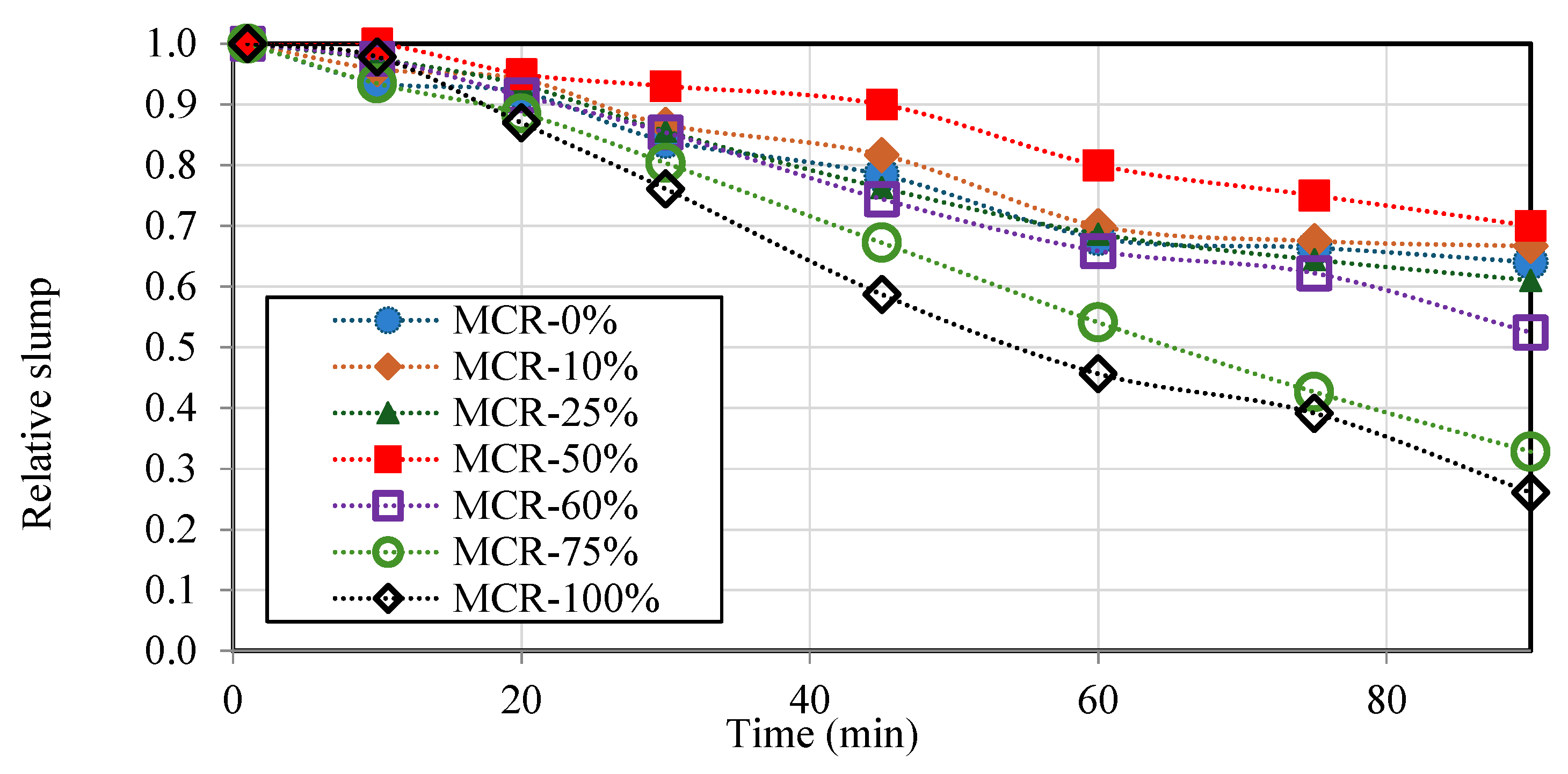 Materials 18 01849 g006