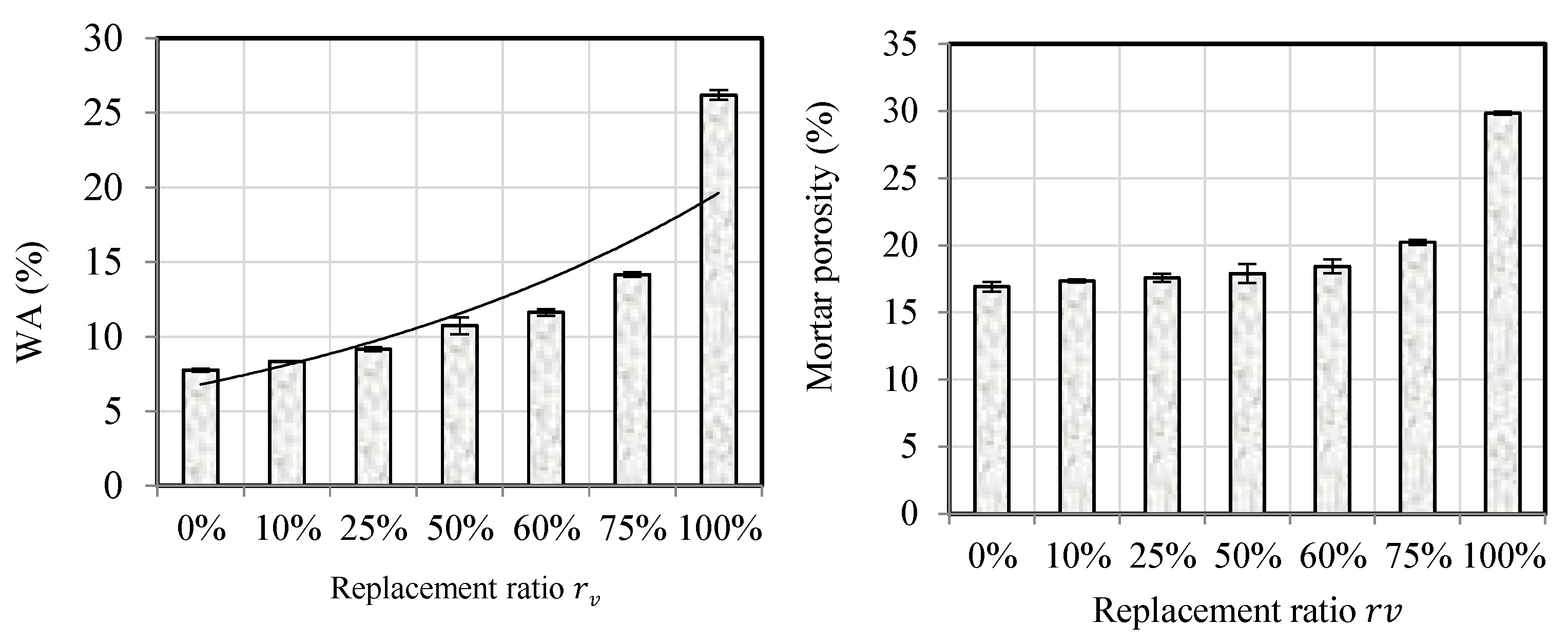 Materials 18 01849 g008