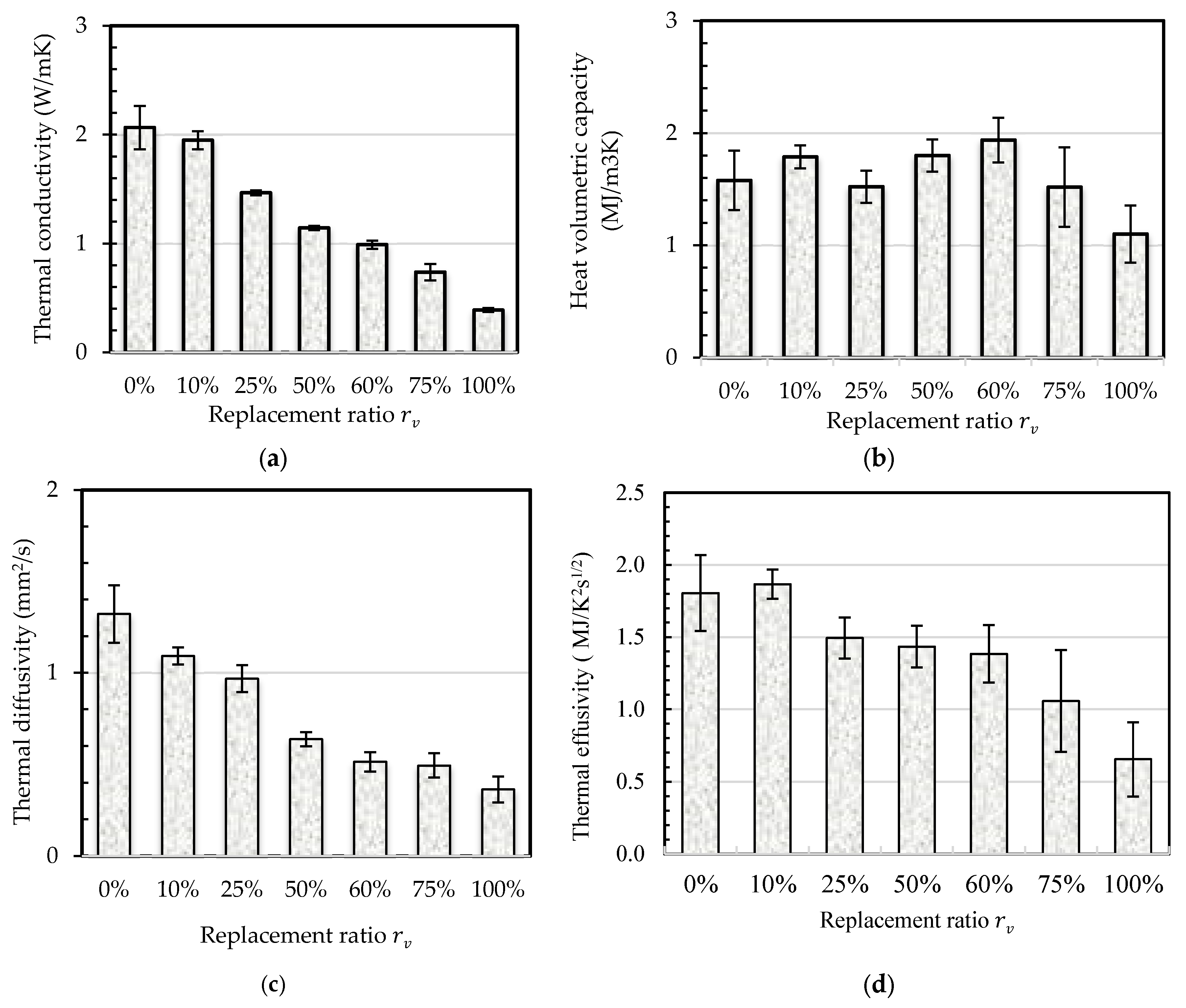 Materials 18 01849 g012