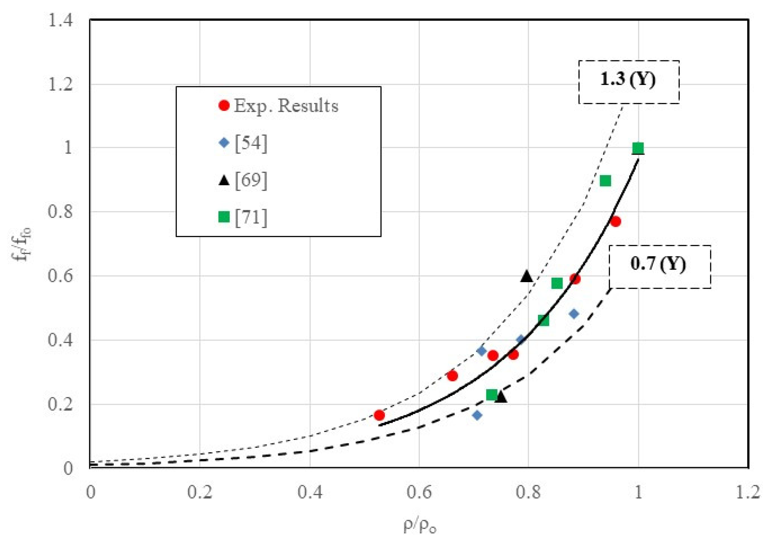 Materials 18 01849 g020