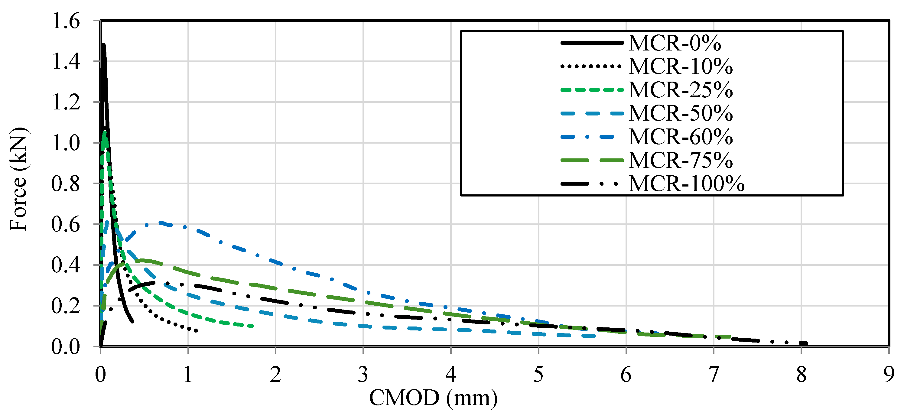 Materials 18 01849 g022