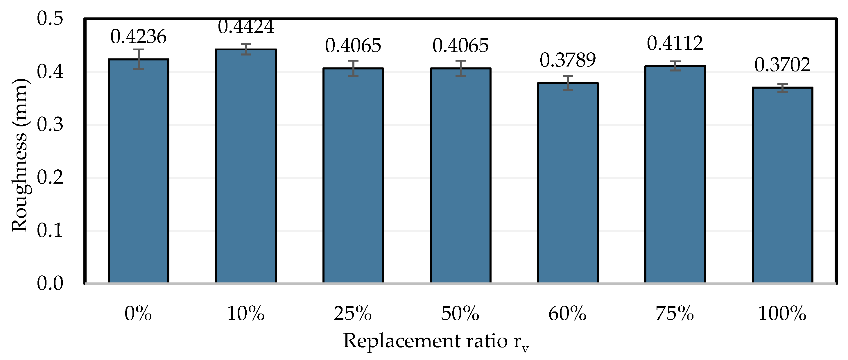 Materials 18 01849 g026