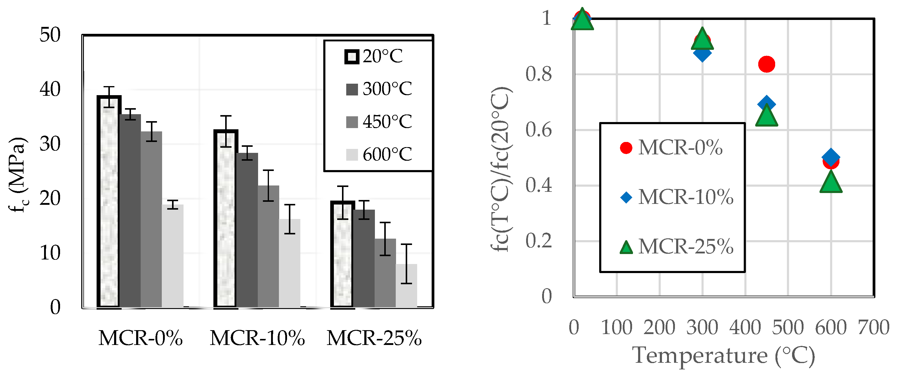 Materials 18 01849 g029