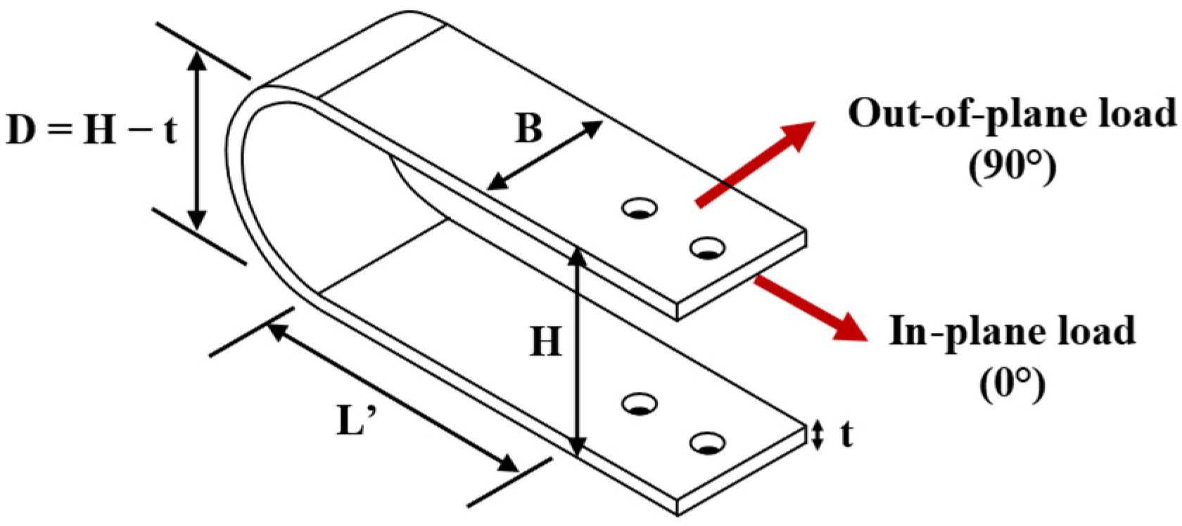 Materials 18 01851 g001