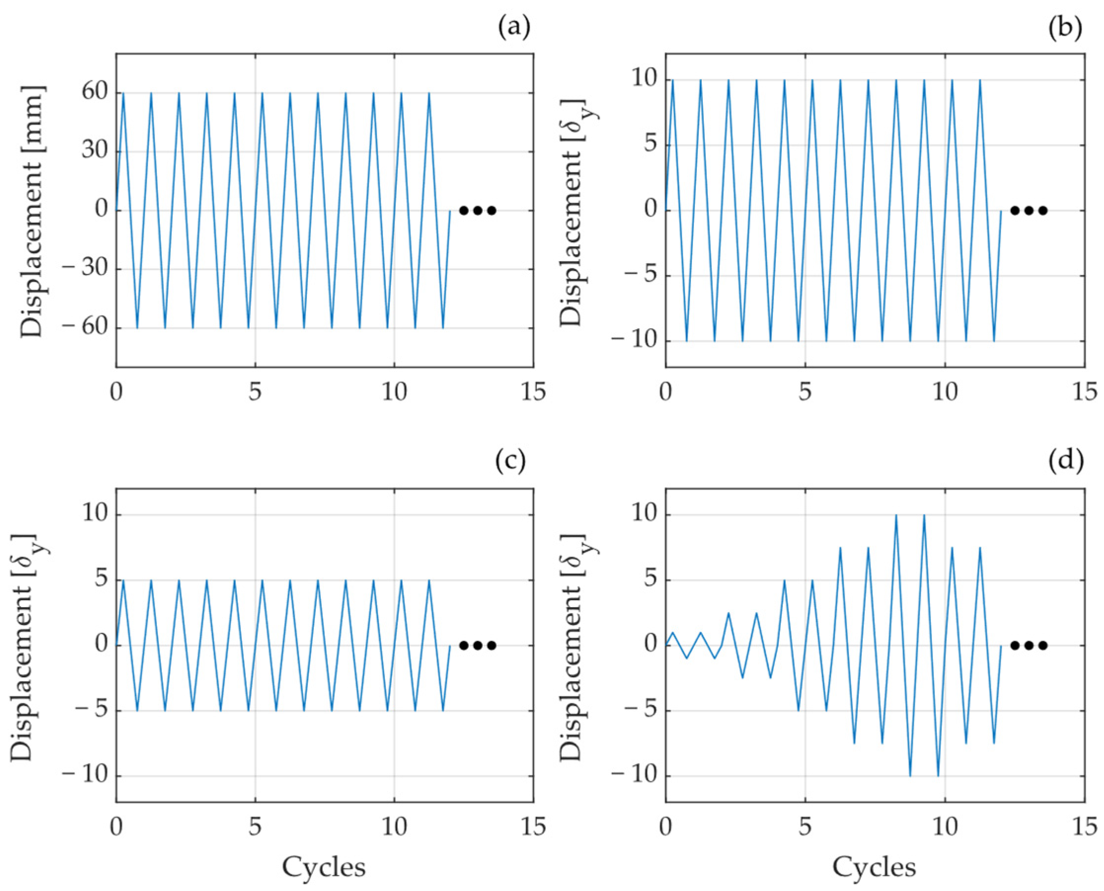 Materials 18 01851 g003