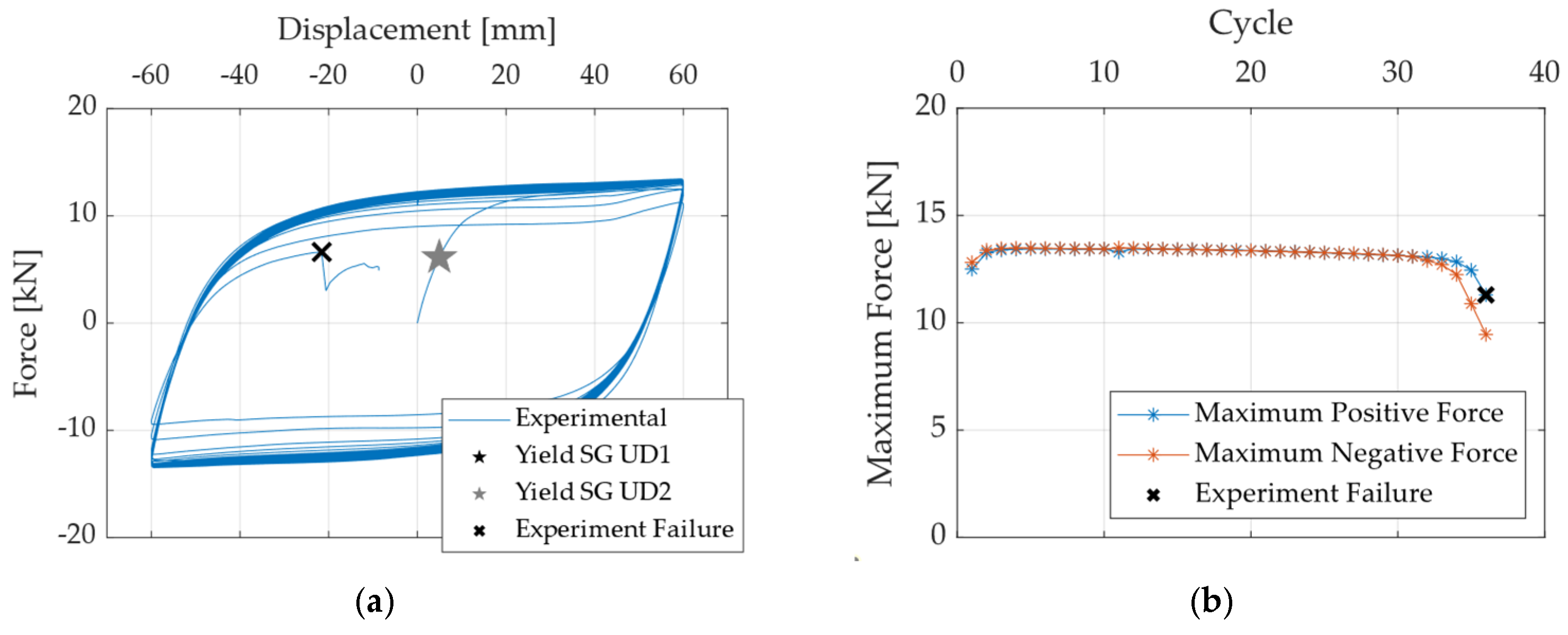 Materials 18 01851 g009
