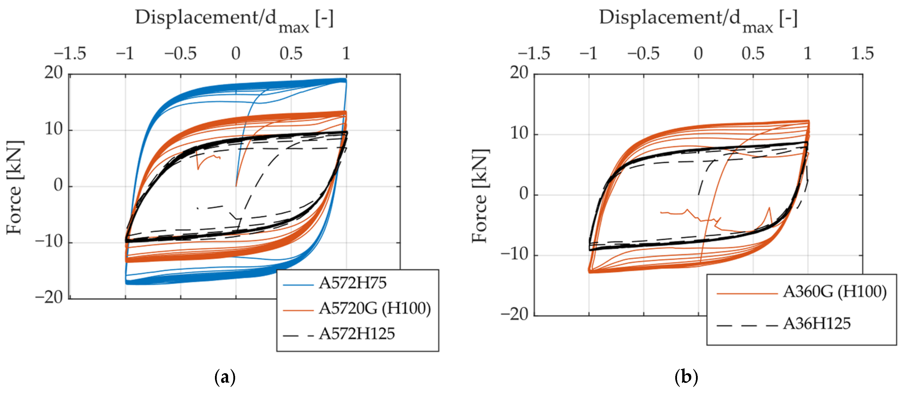 Materials 18 01851 g010