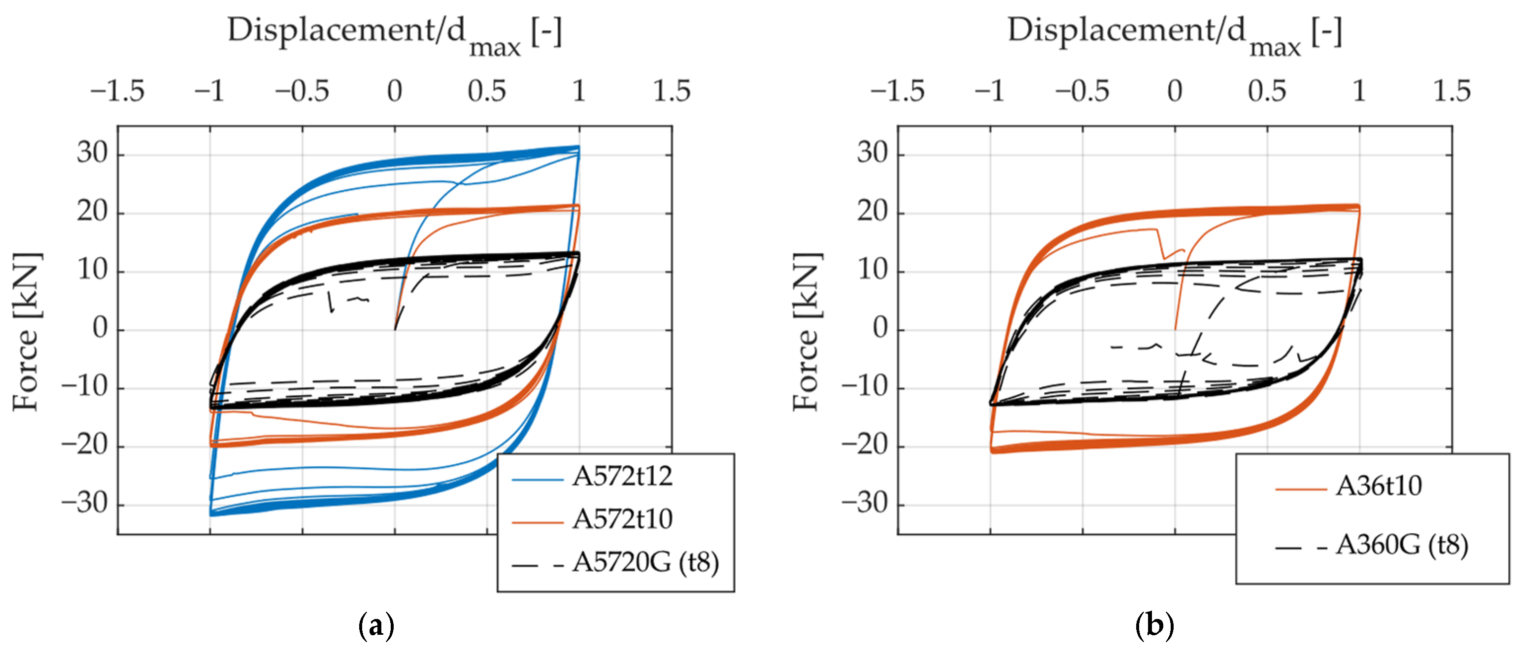 Materials 18 01851 g011