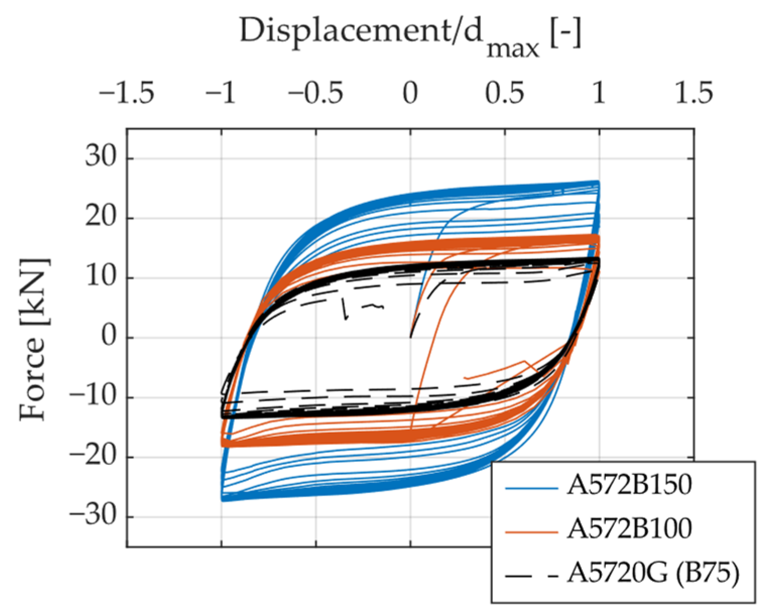 Materials 18 01851 g012